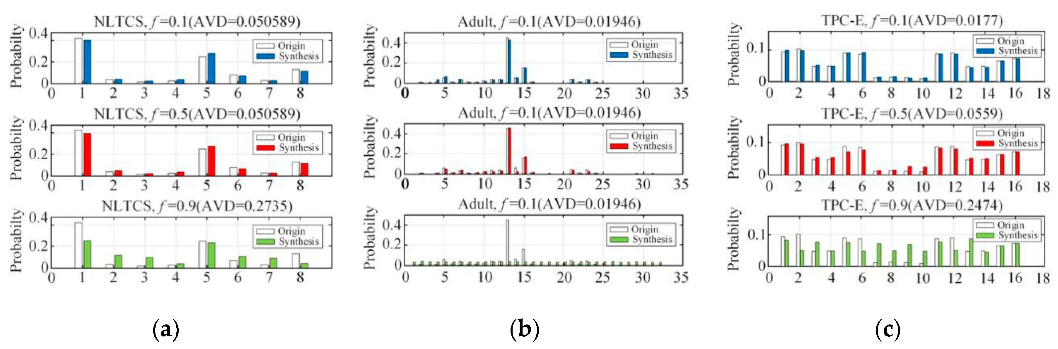 Sensors 20 02516 g008