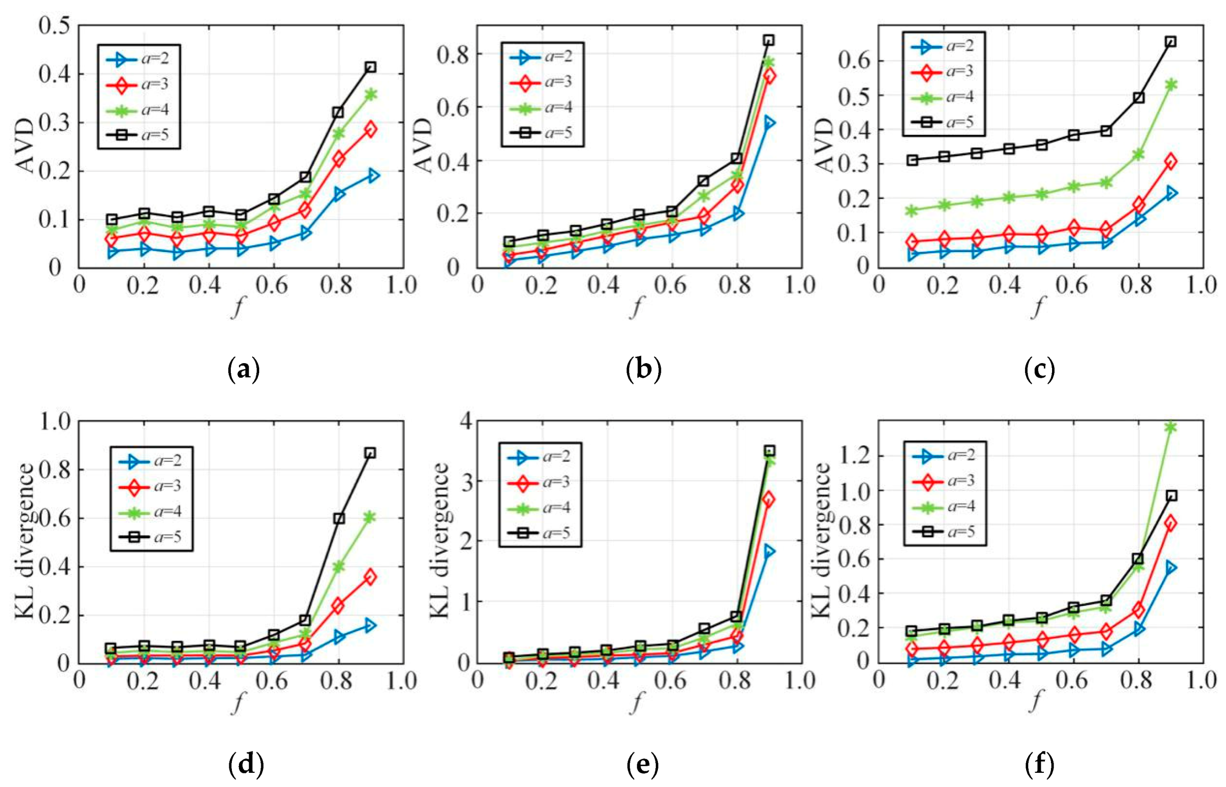 Sensors 20 02516 g009