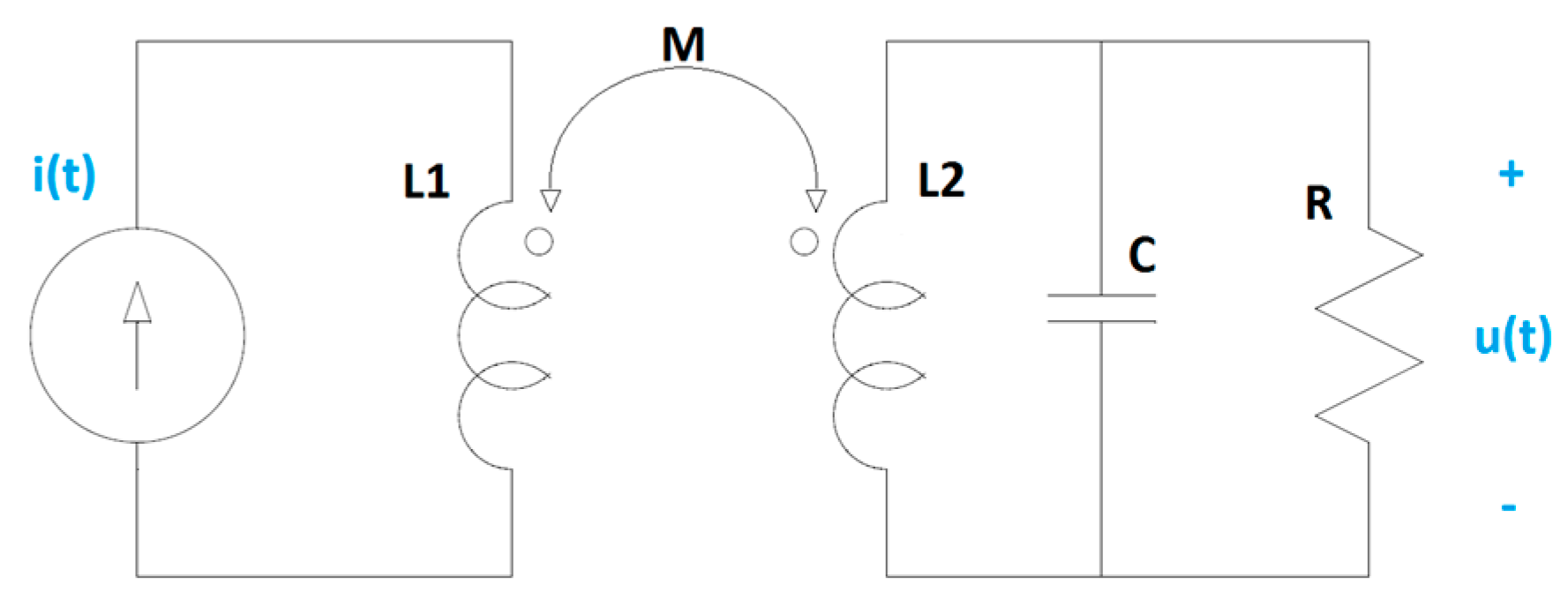 Sensors 20 02520 g001
