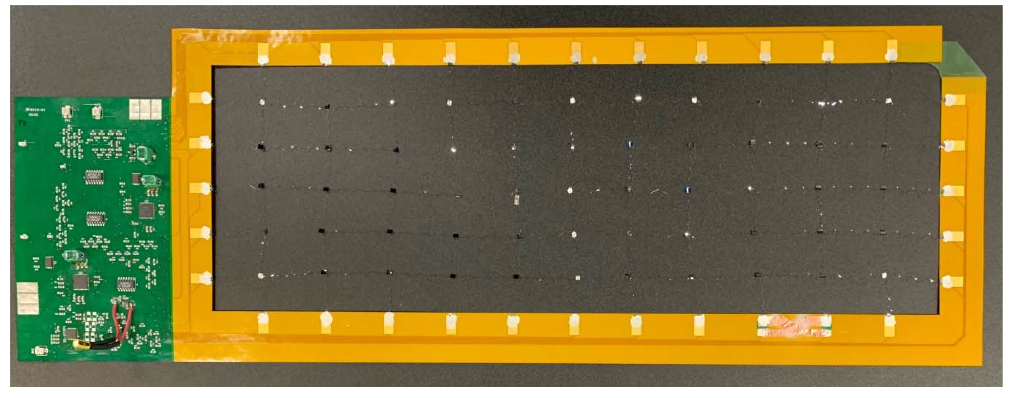 Sensors 20 02528 g010