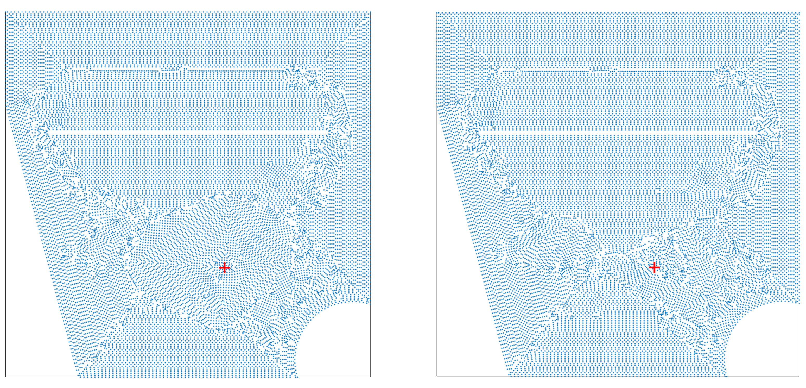 Sensors 20 02529 g002