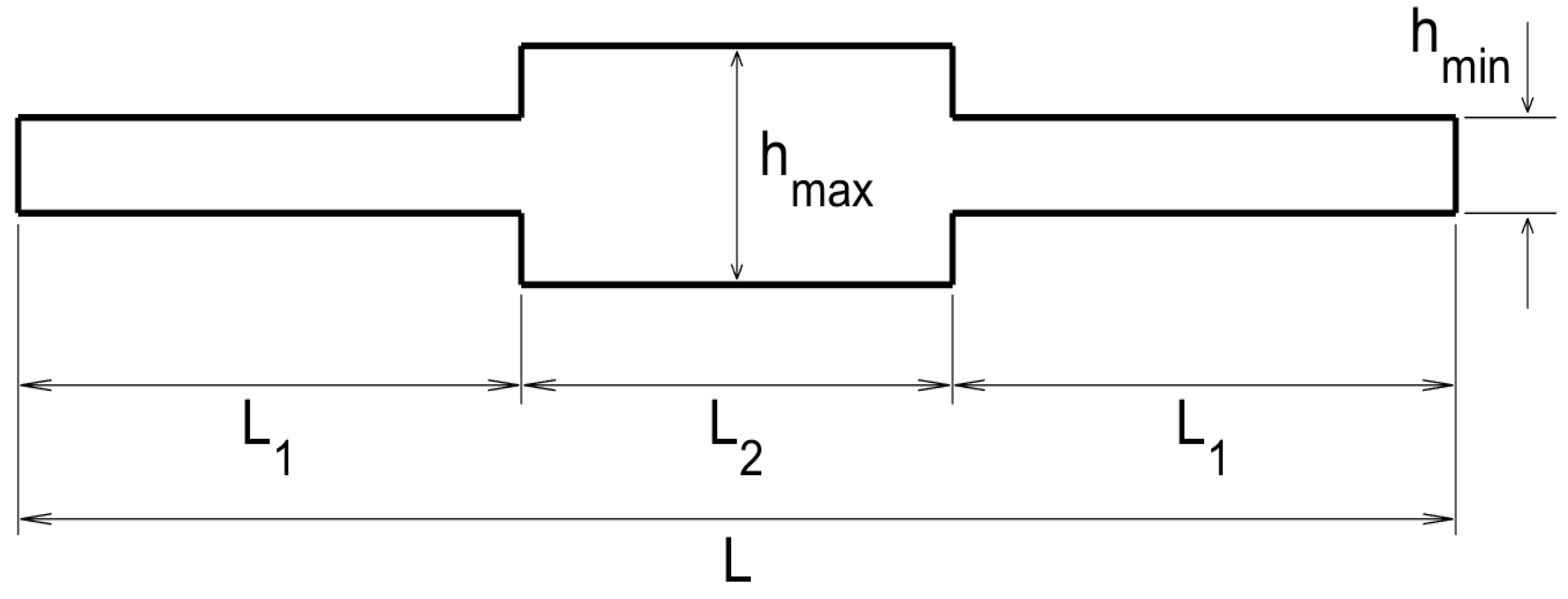 Sensors 20 02529 g003