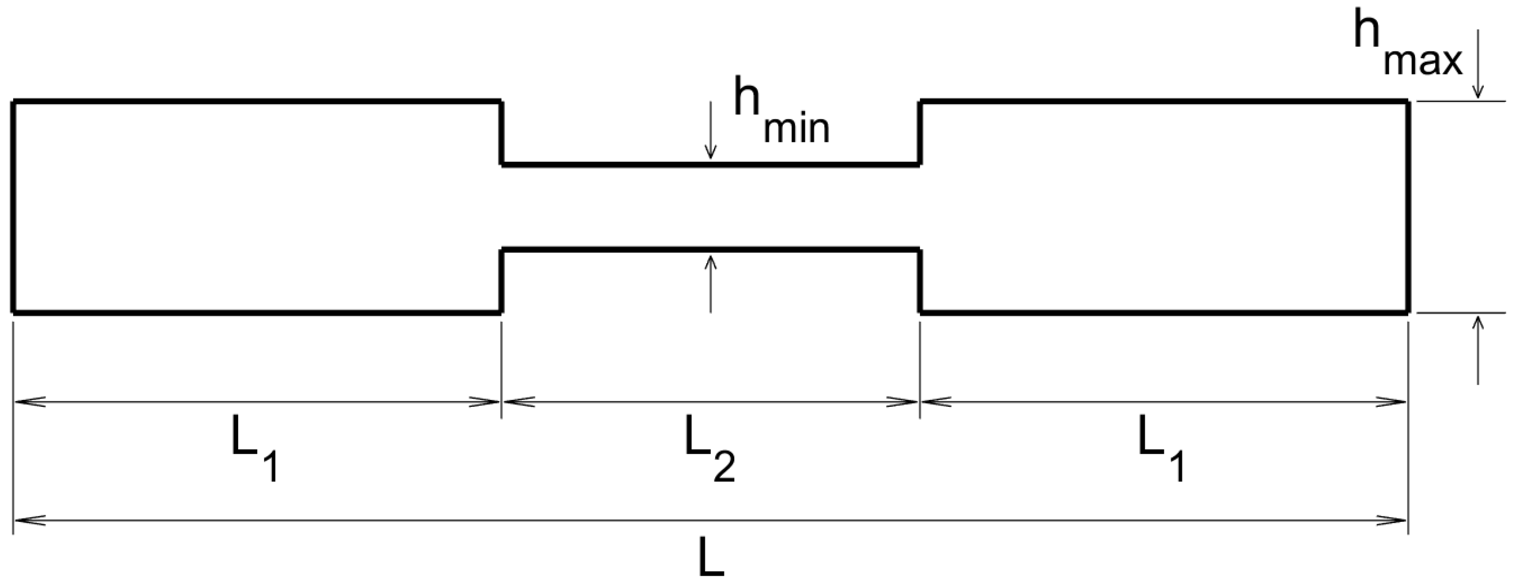 Sensors 20 02529 g005