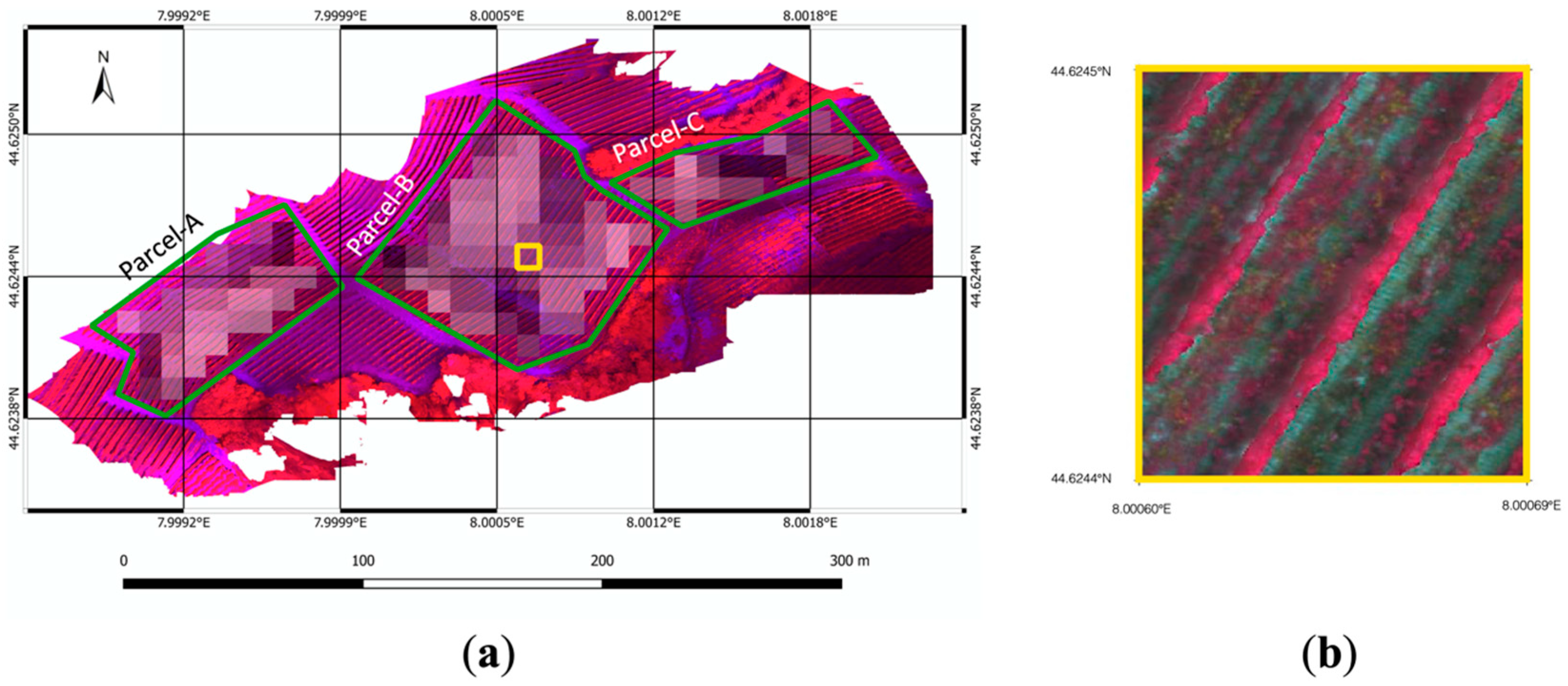 Sensors 20 02530 g002 Sensors 20 02530 g002