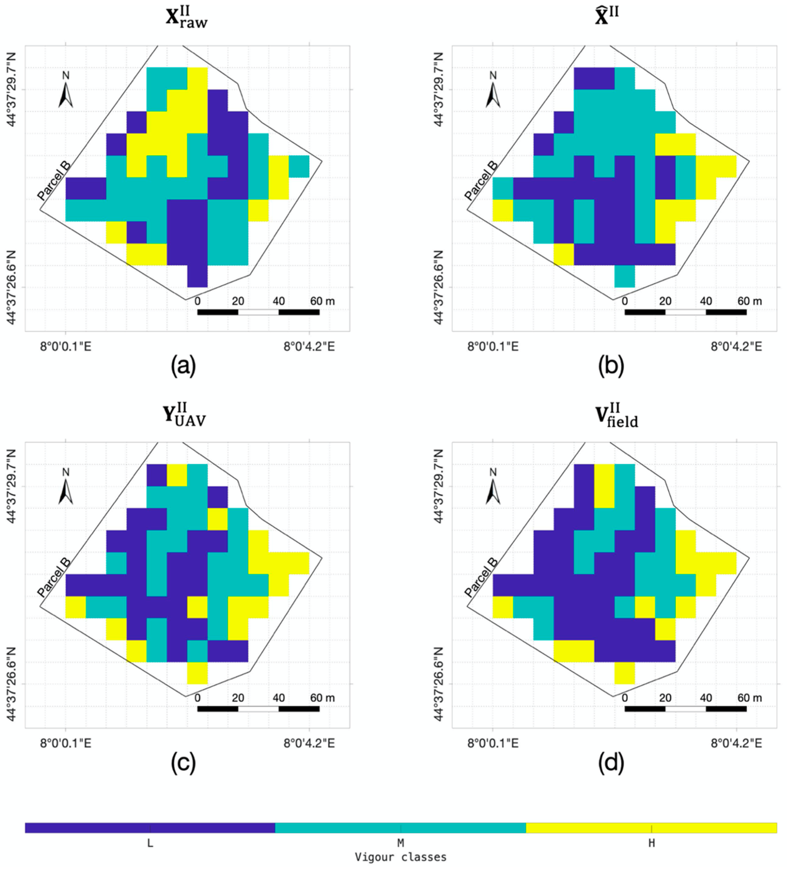 Sensors 20 02530 g003 Sensors 20 02530 g003