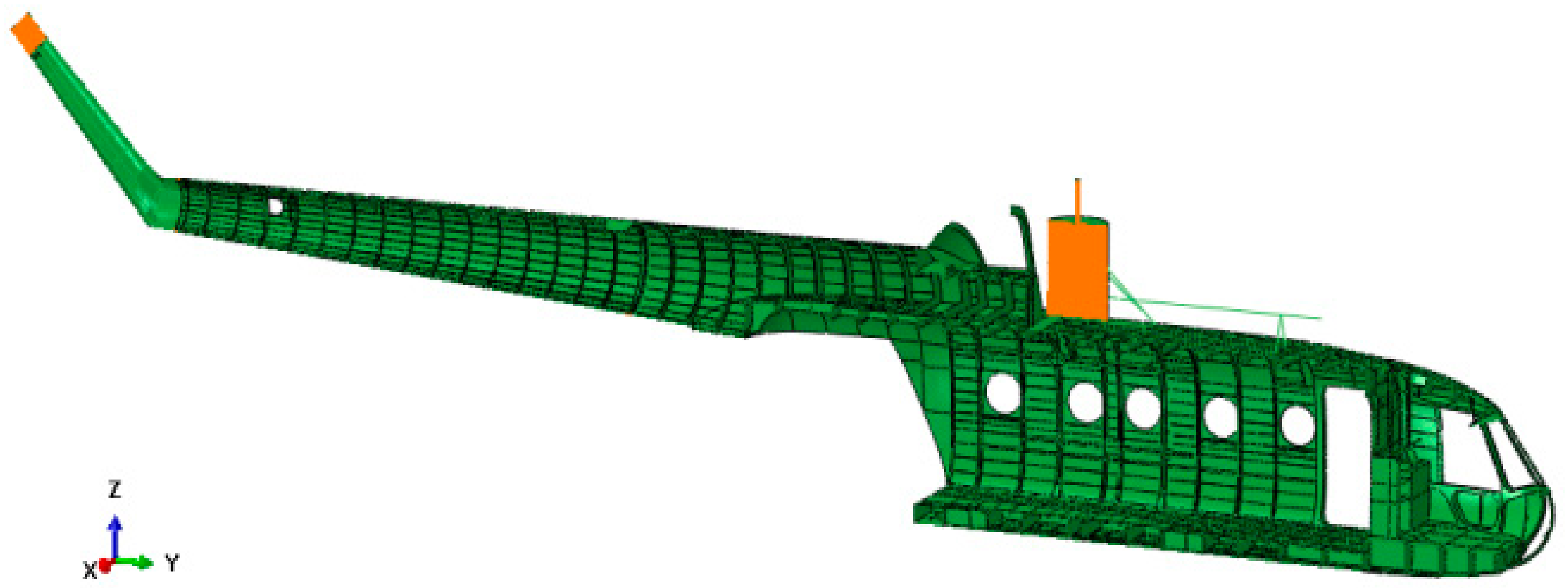 Sensors 20 02540 g010