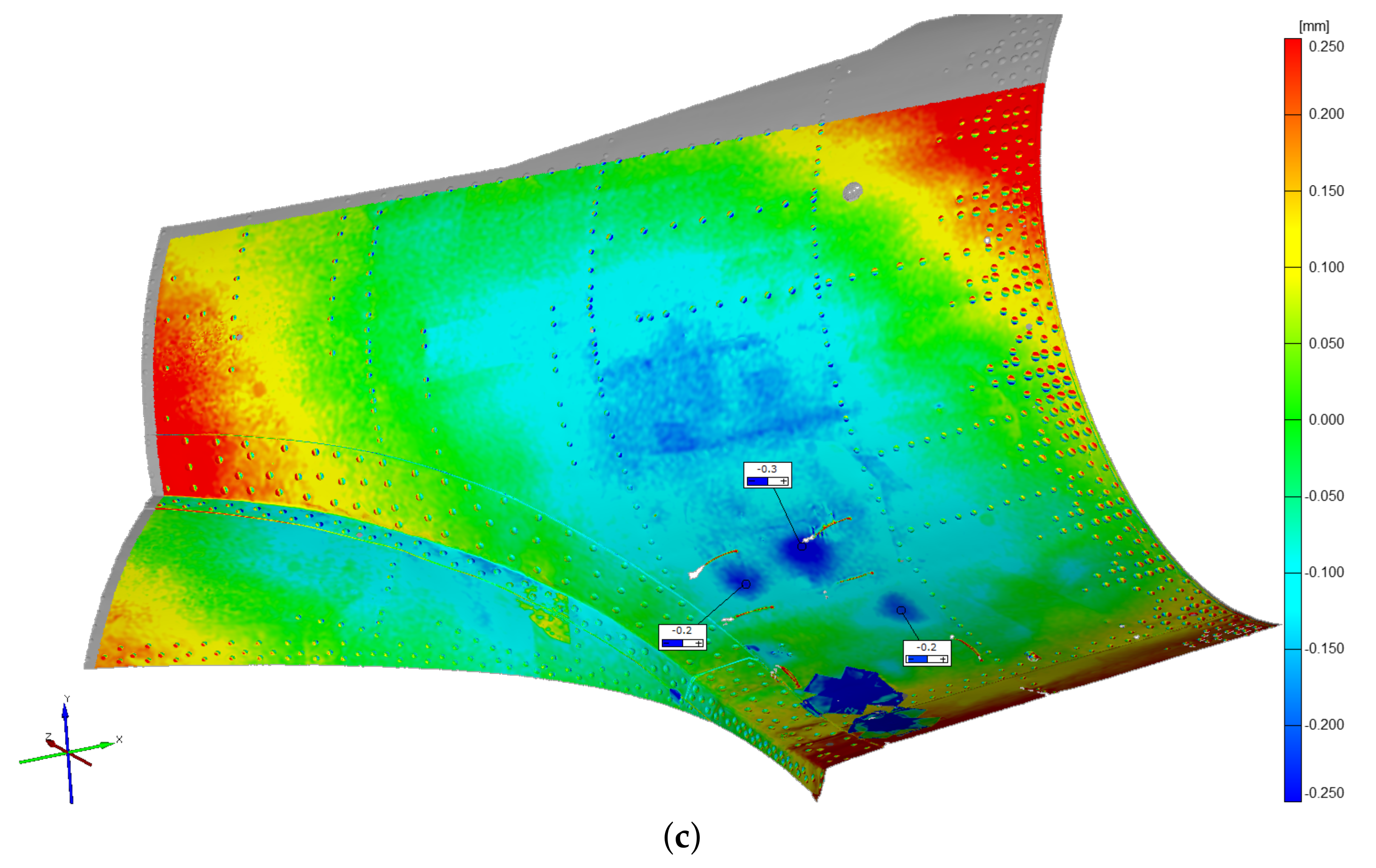 Sensors 20 02540 g015b