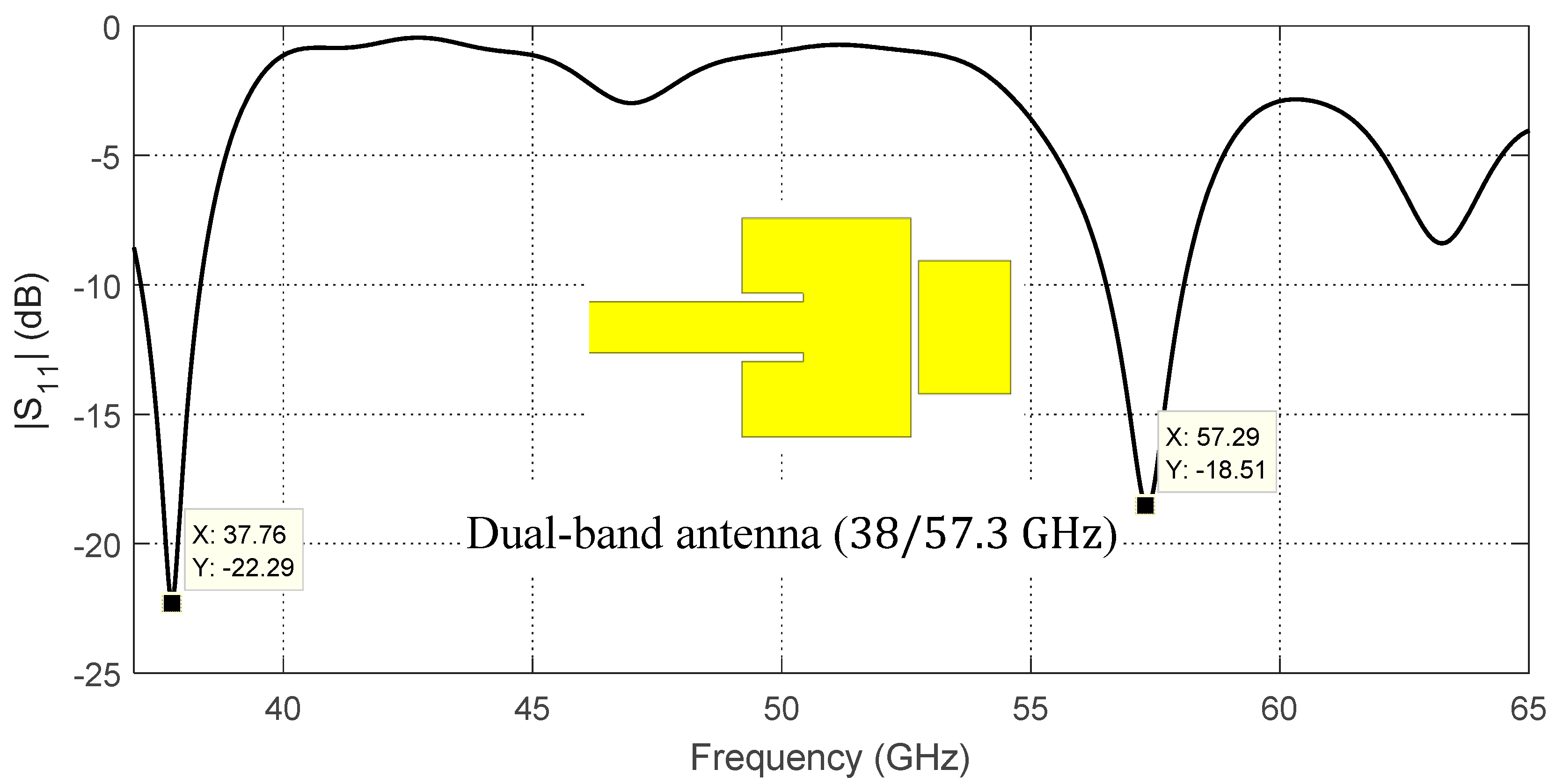 Sensors 20 02541 g002 Sensors 20 02541 g002