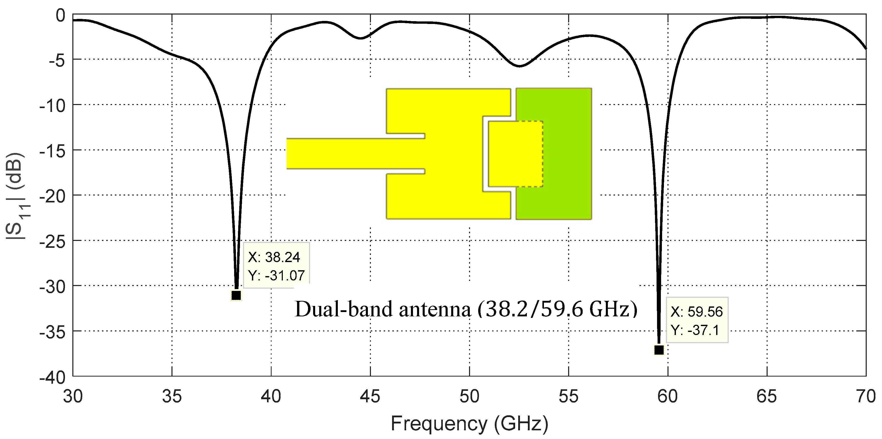 Sensors 20 02541 g004 Sensors 20 02541 g004