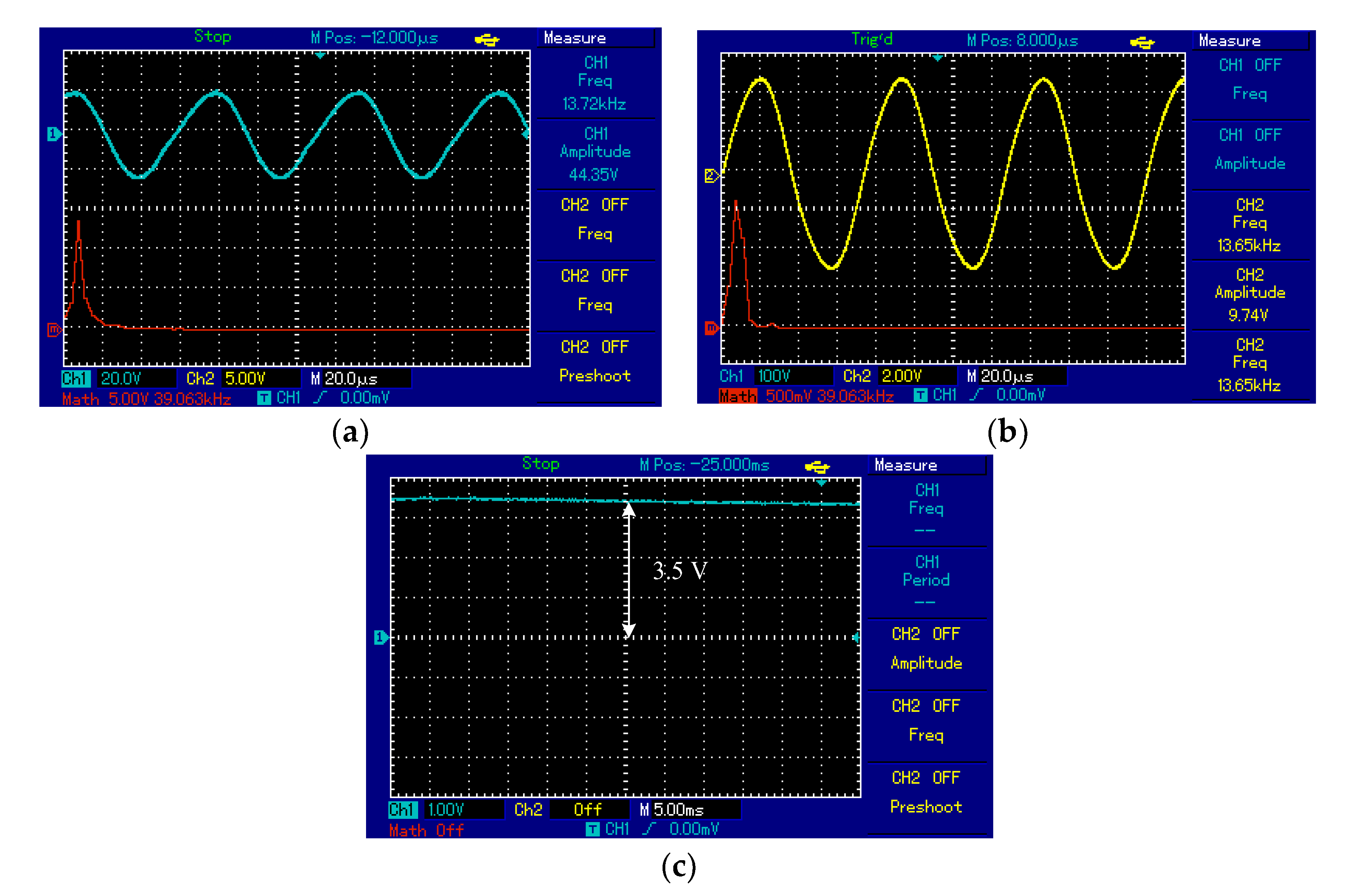 Sensors 20 02549 g009 Sensors 20 02549 g009