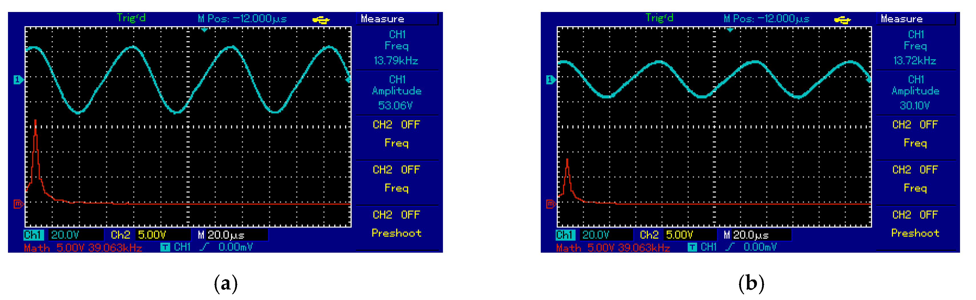 Sensors 20 02549 g012 Sensors 20 02549 g012