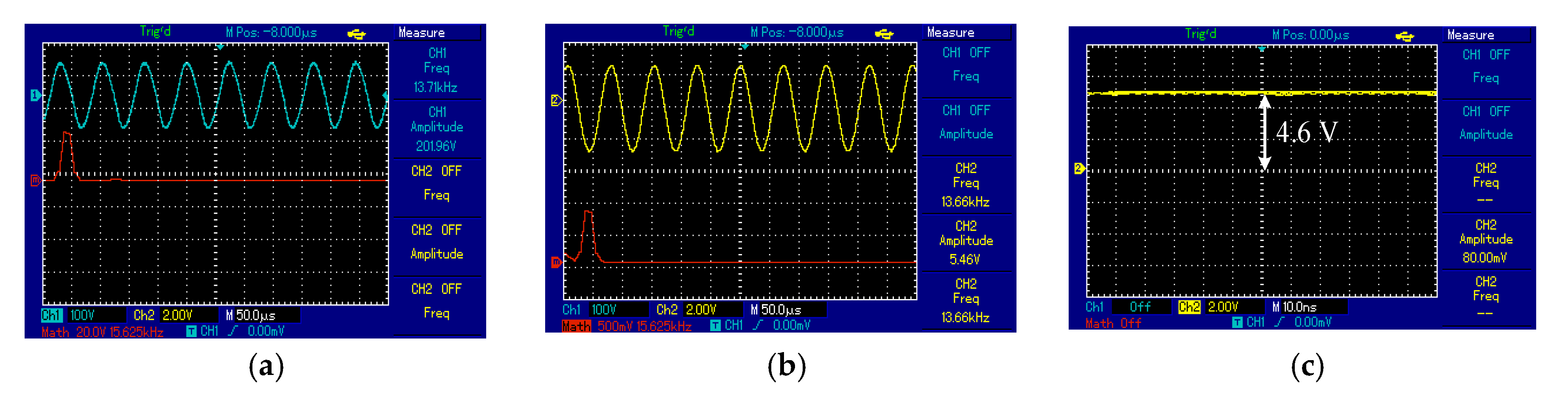 Sensors 20 02549 g013 Sensors 20 02549 g013