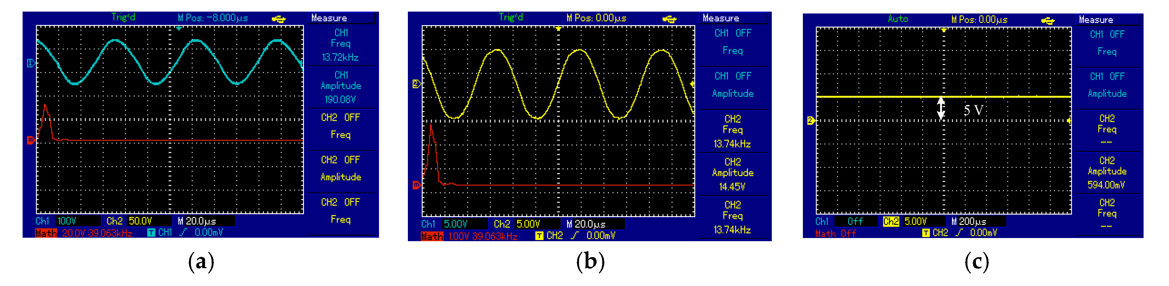 Sensors 20 02549 g016 Sensors 20 02549 g016