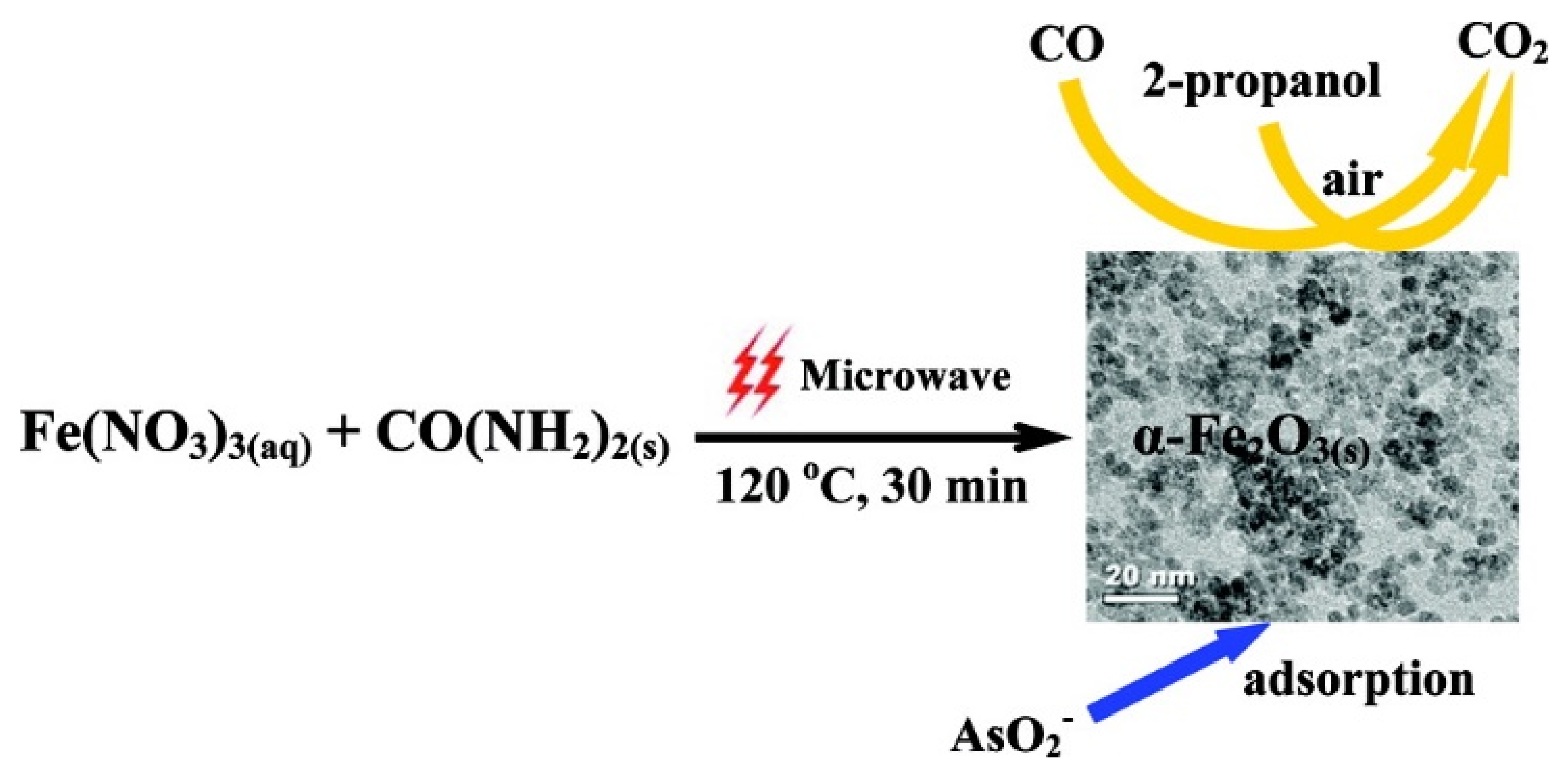 Sensors 20 02554 g007