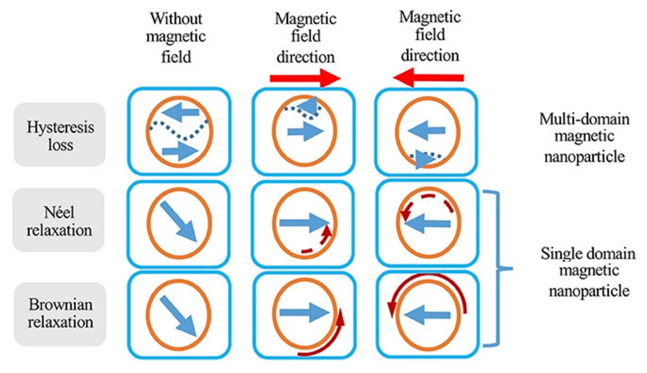 Sensors 20 02554 g018