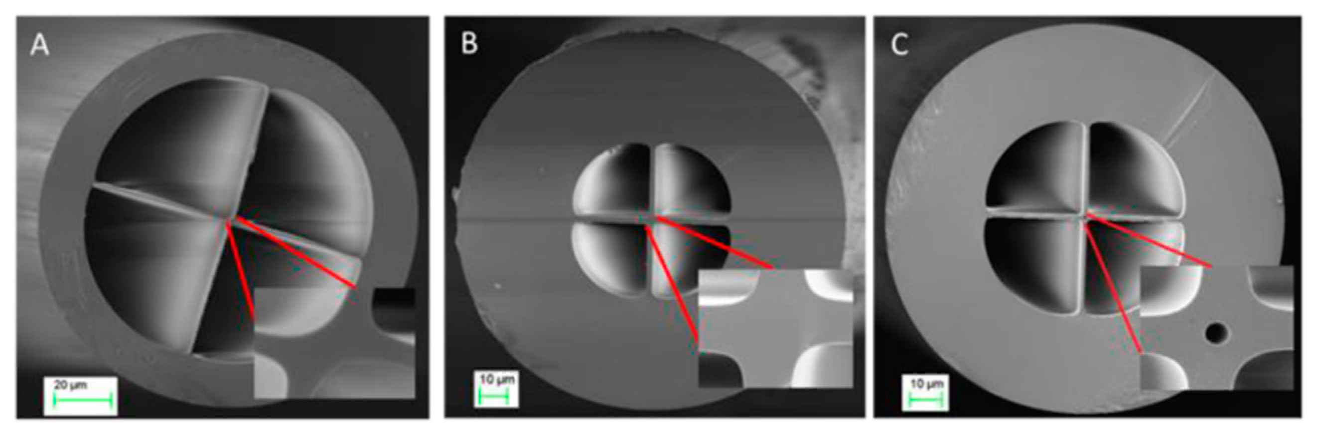 Sensors 20 02555 g022
