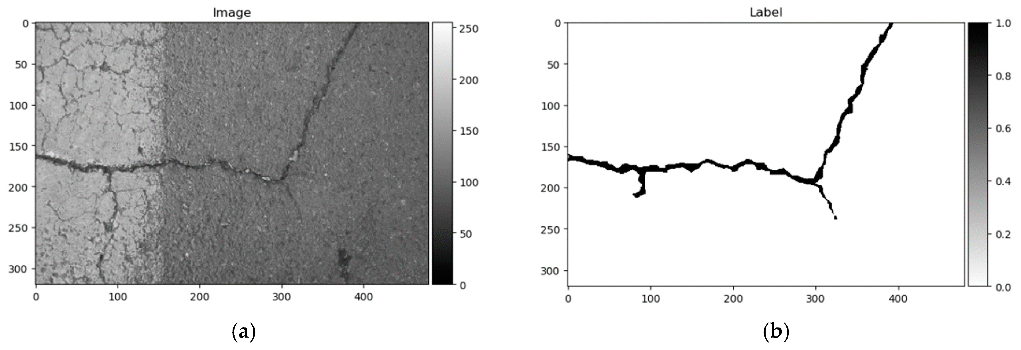 Sensors 20 02557 g008