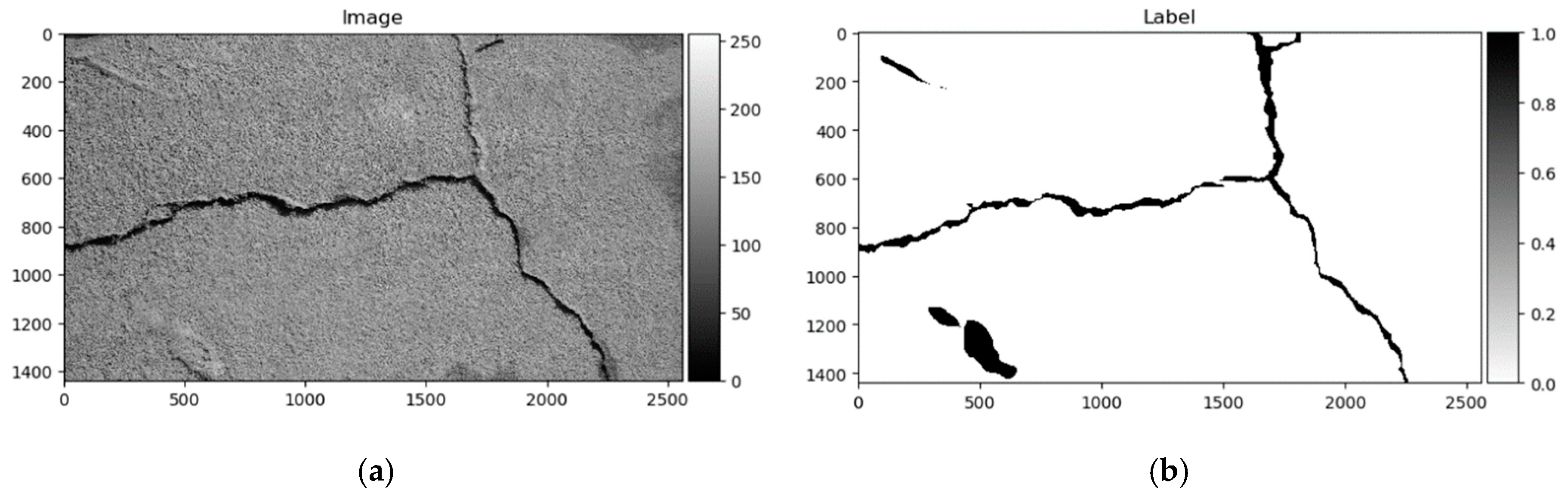 Sensors 20 02557 g009