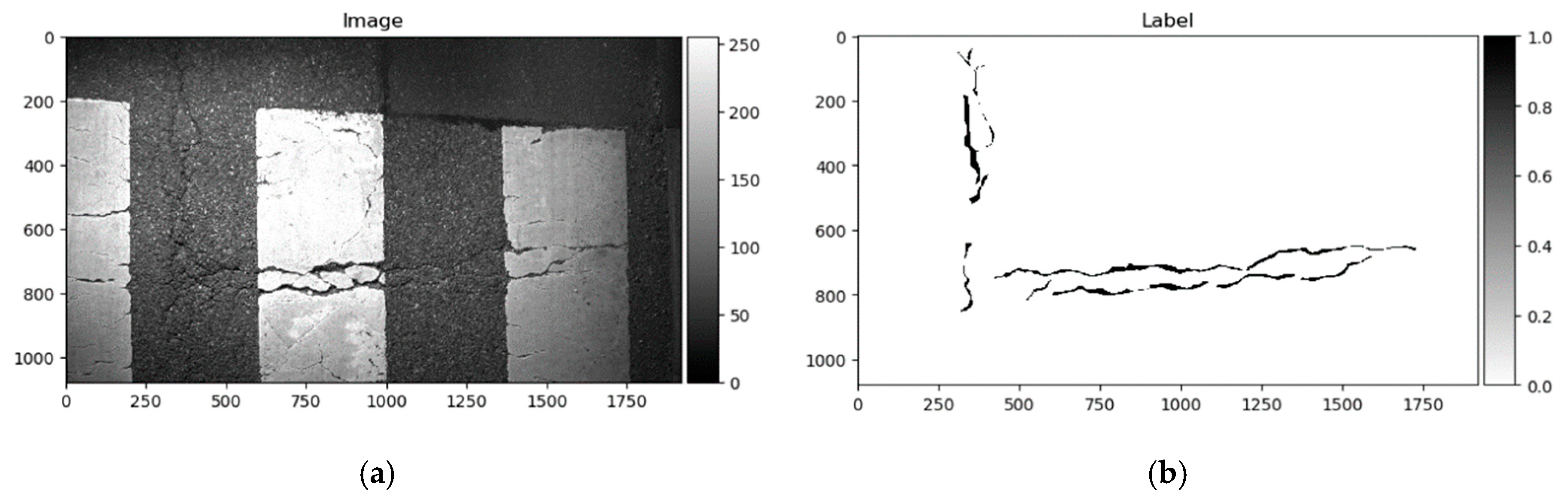 Sensors 20 02557 g010