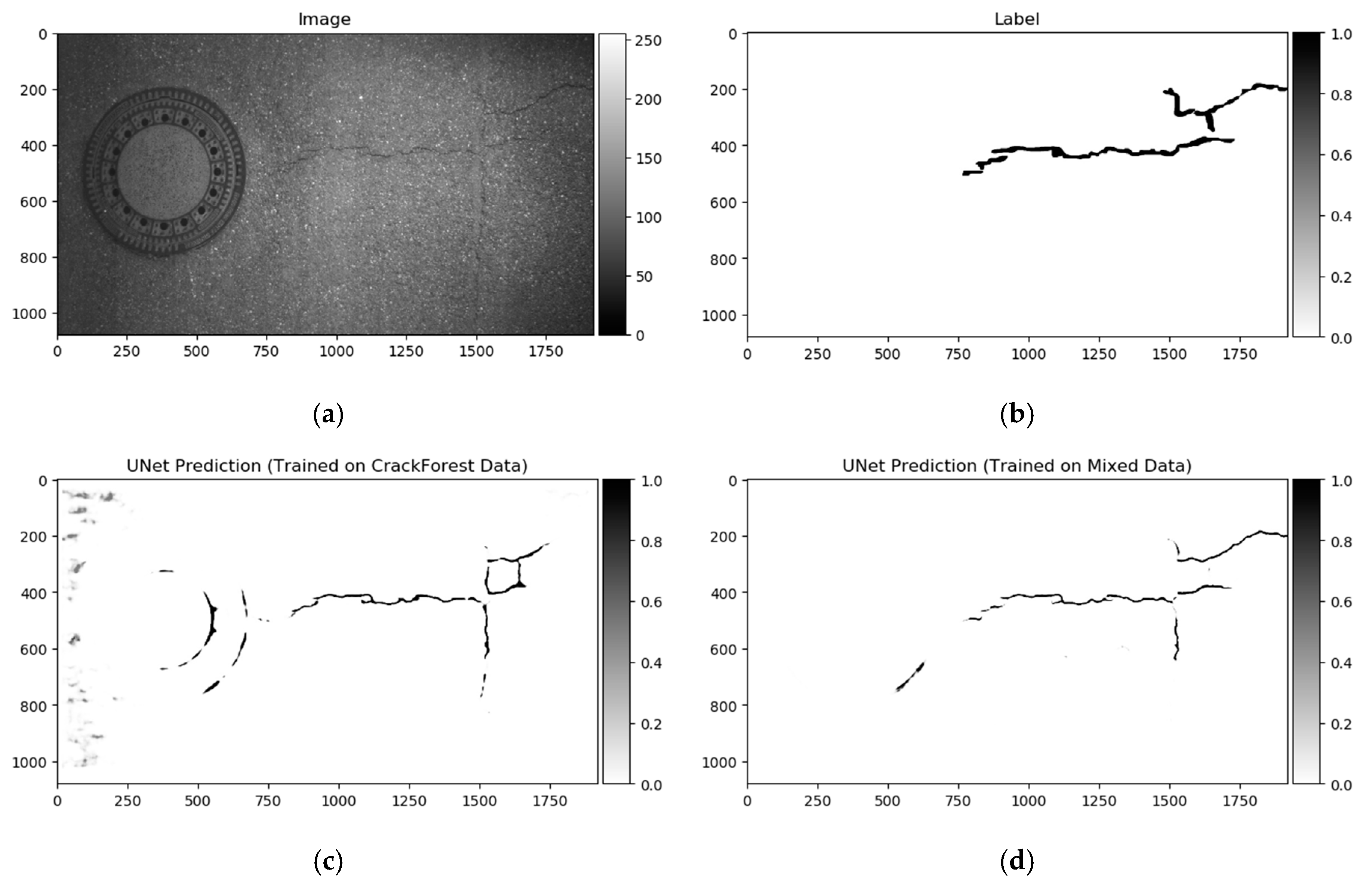 Sensors 20 02557 g011