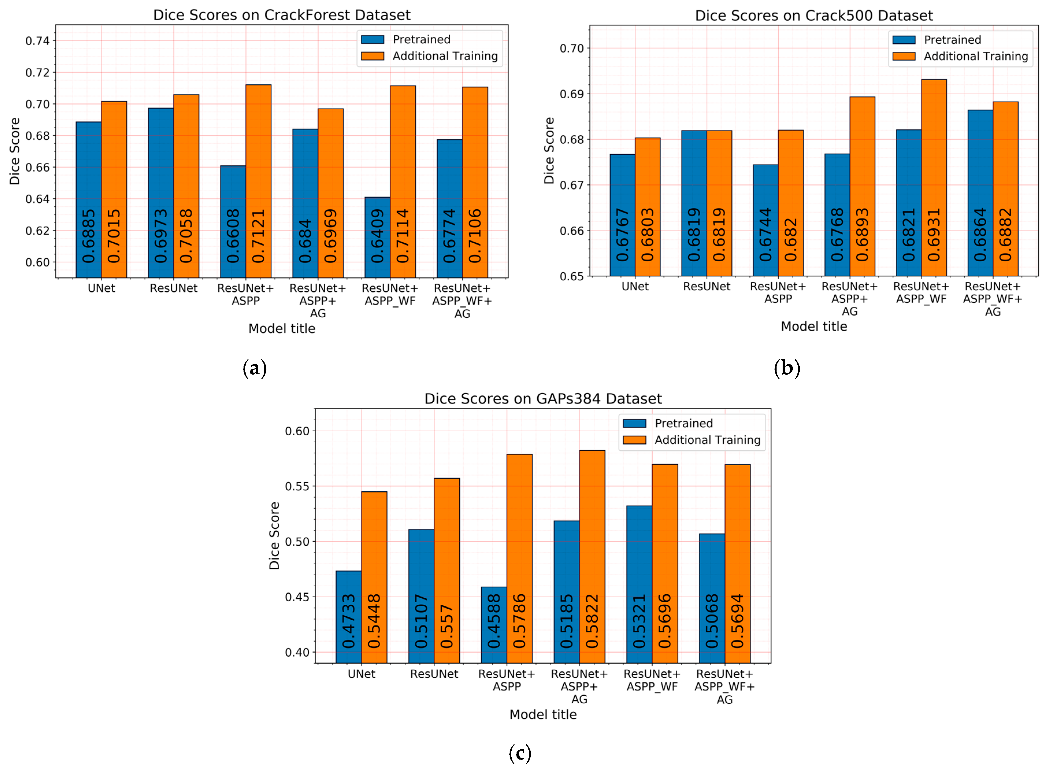 Sensors 20 02557 g012