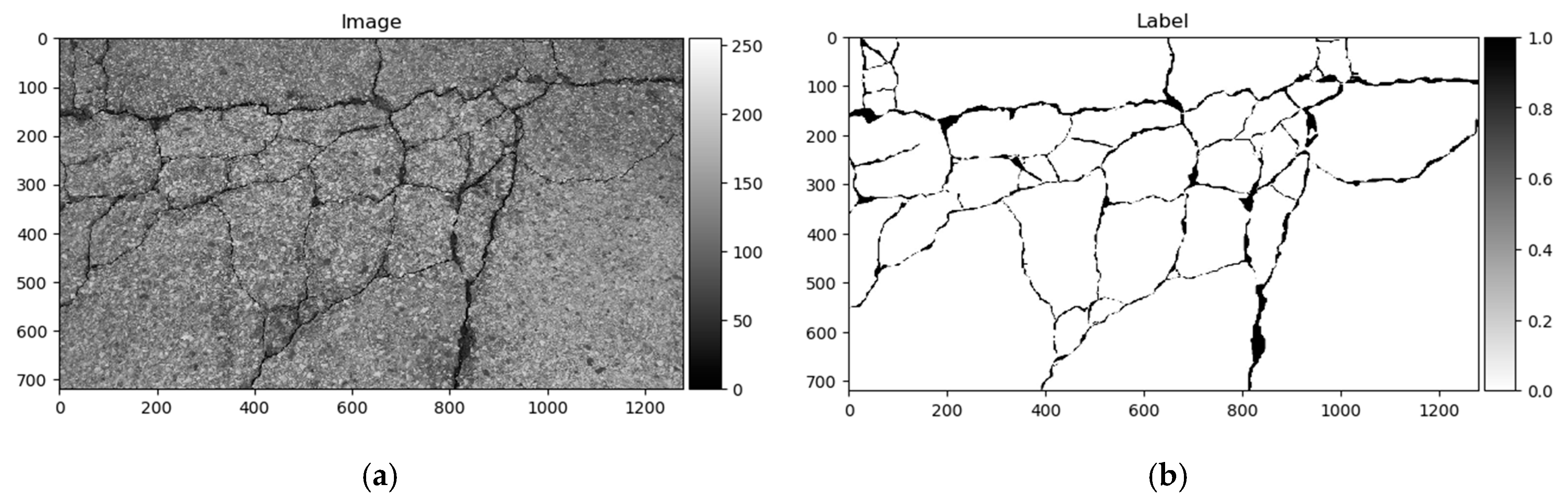 Sensors 20 02557 g014a