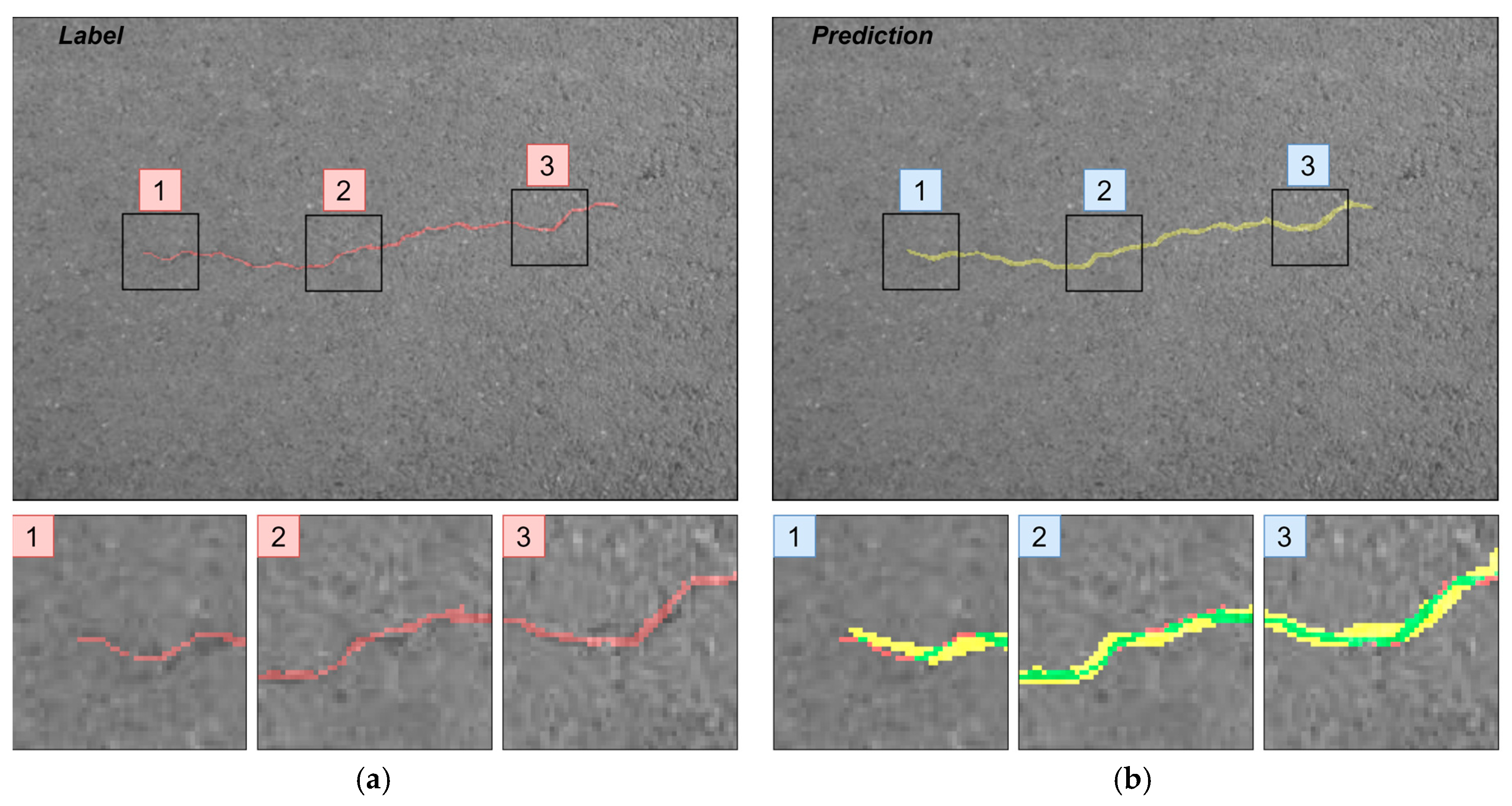 Sensors 20 02557 g017