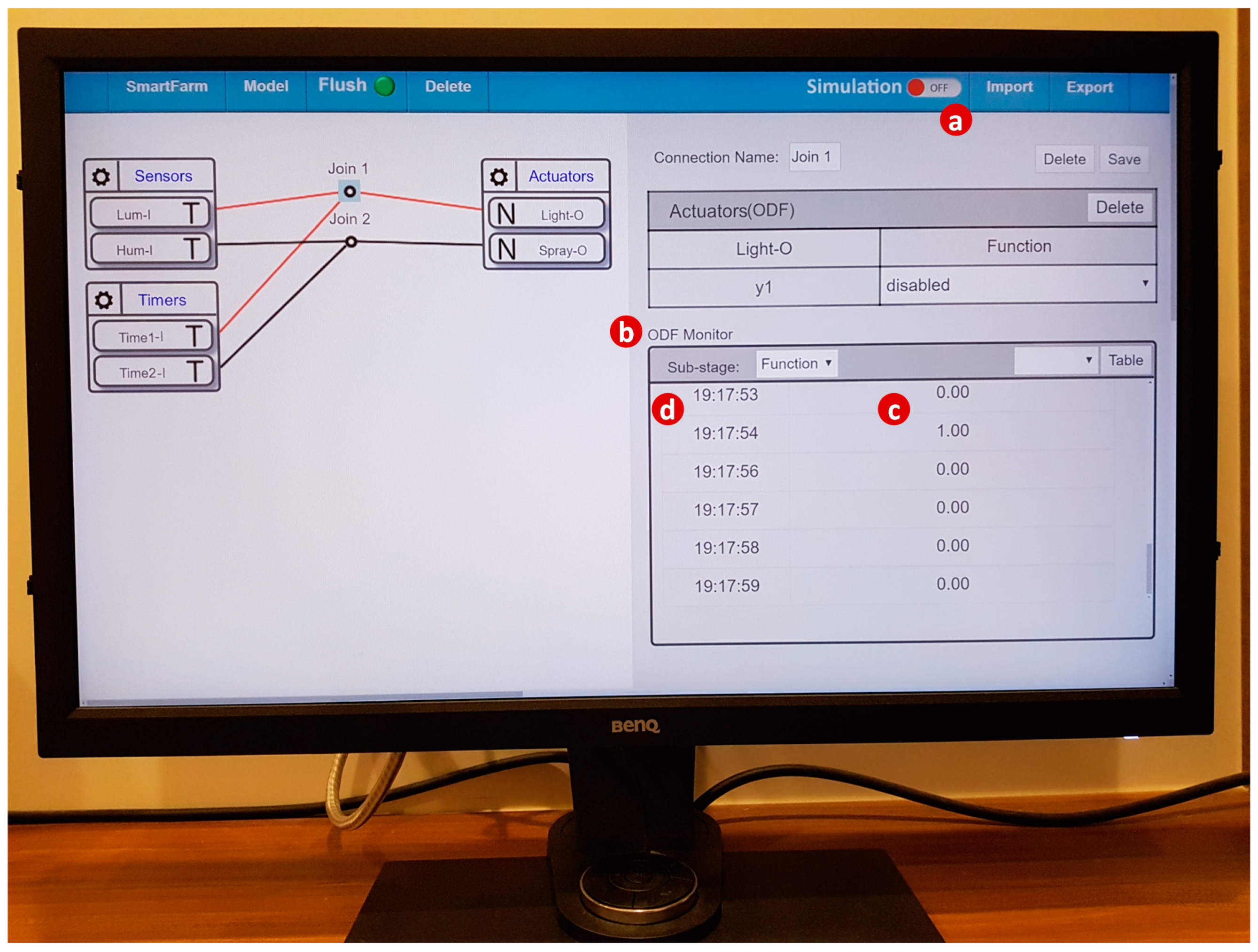 Sensors 20 02563 g006