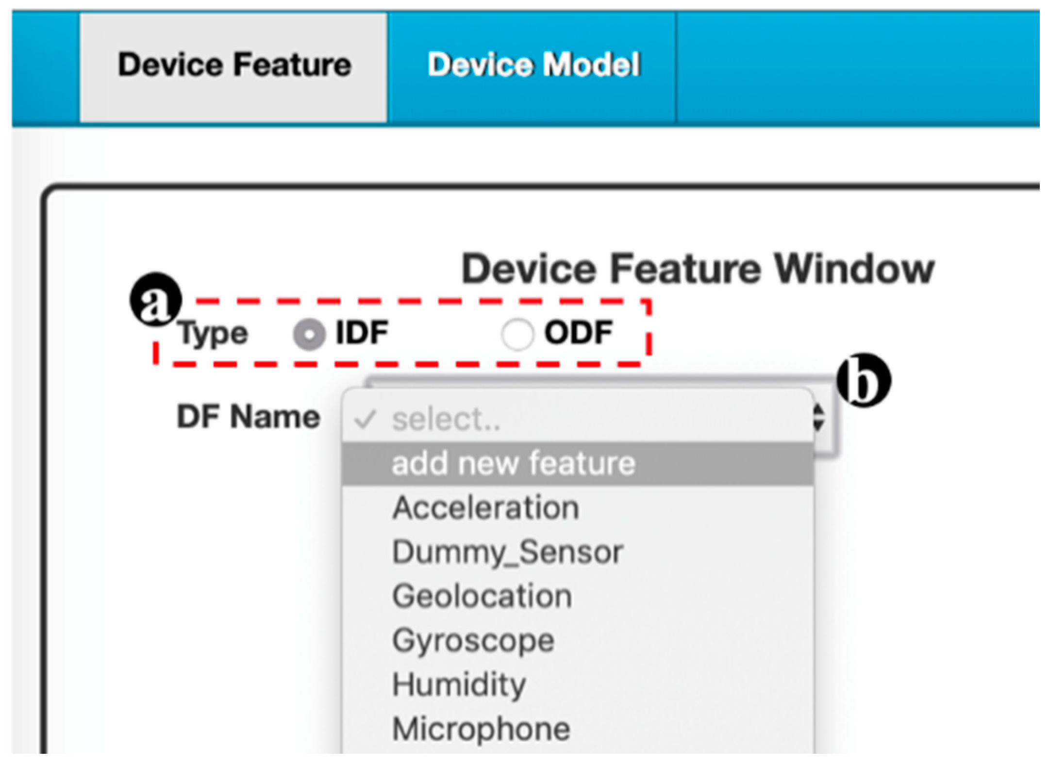 Sensors 20 02563 g0a2