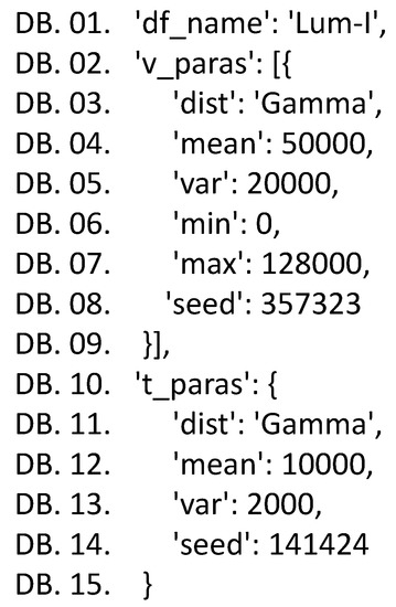 Sensors 20 02563 g0a8