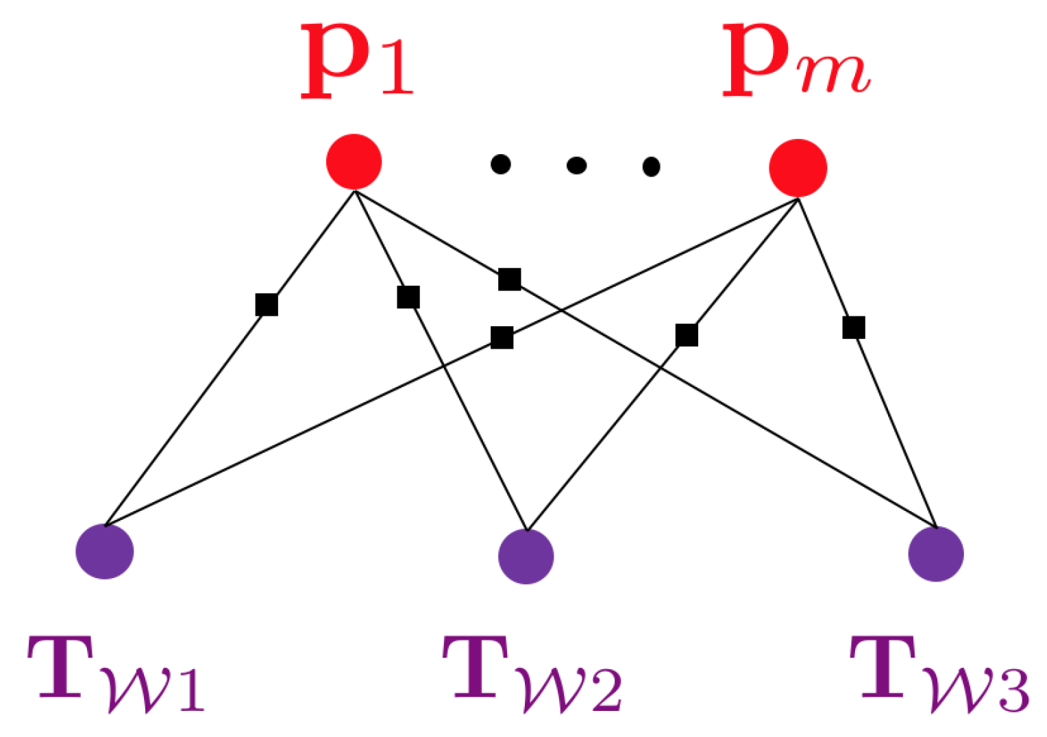 Sensors 20 02572 g001