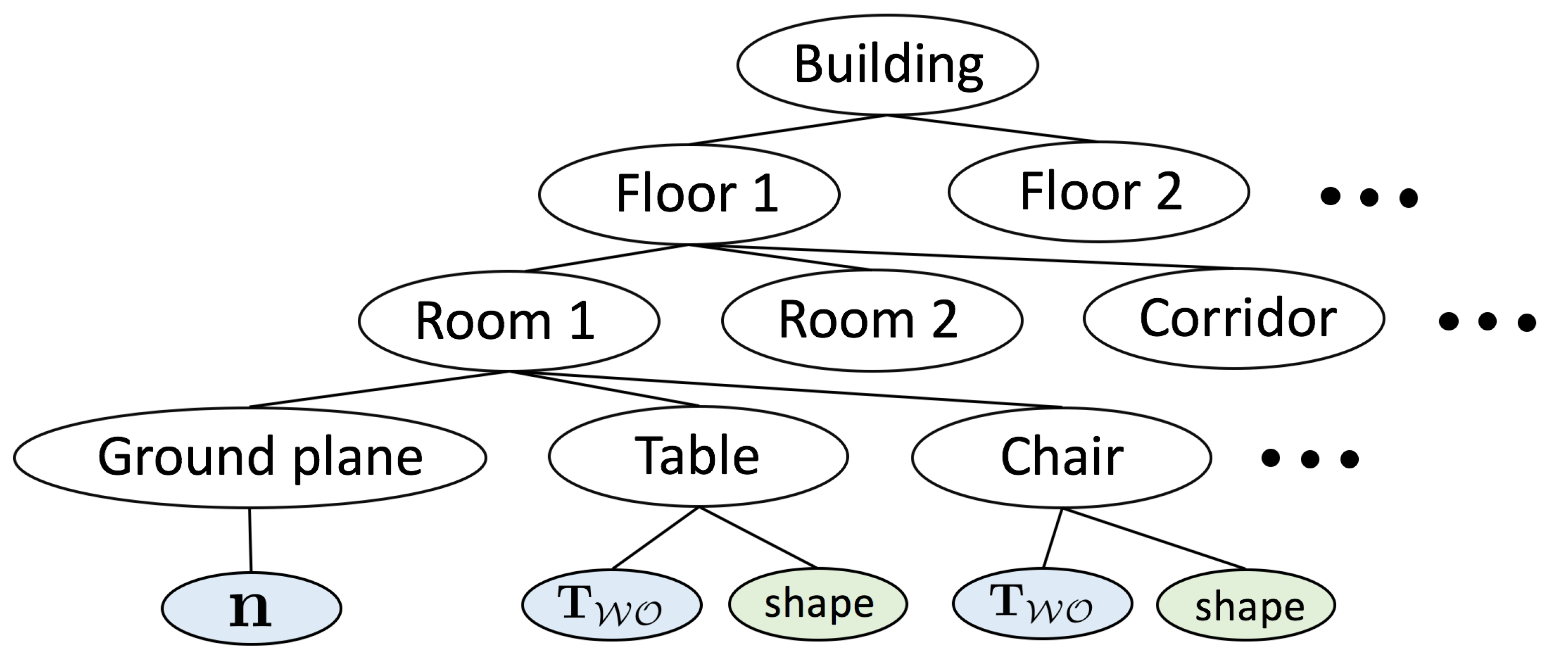 Sensors 20 02572 g004