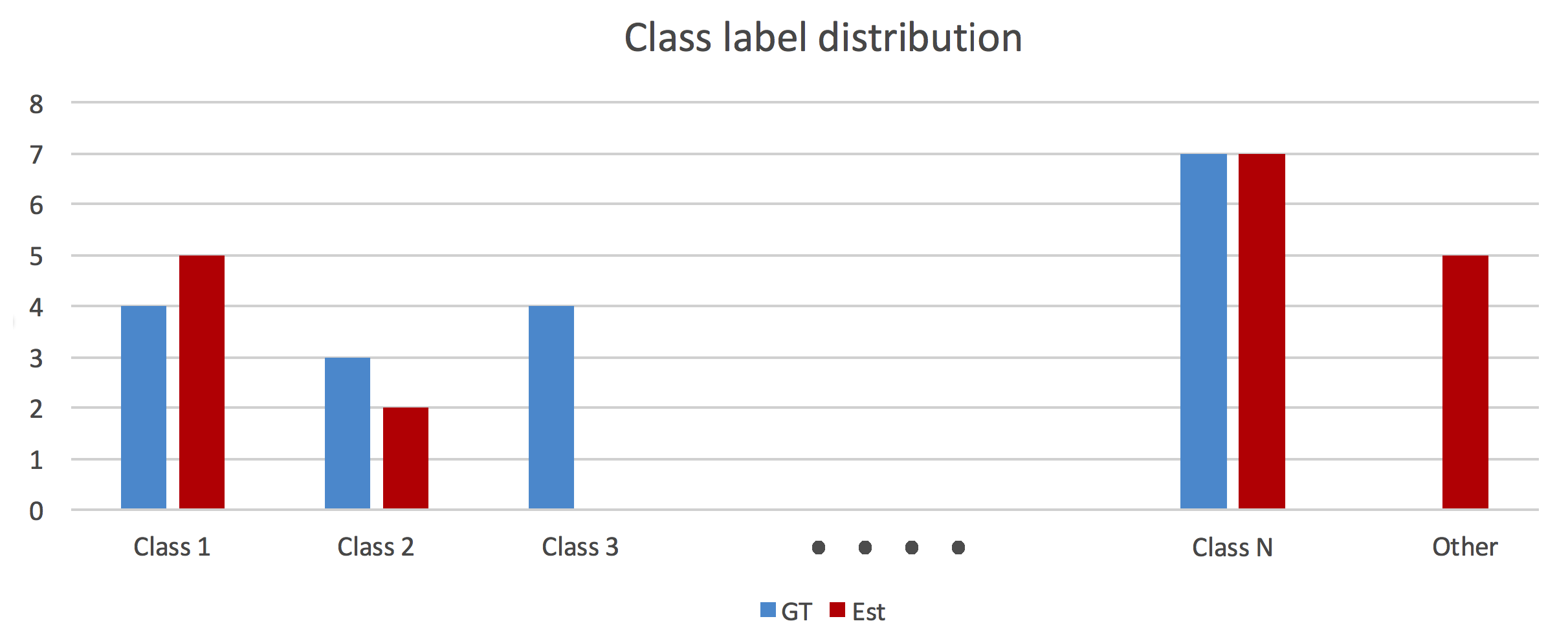 Sensors 20 02572 g013