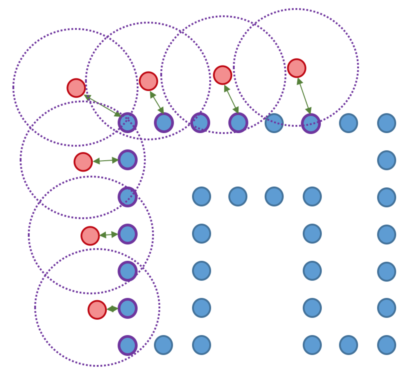 Sensors 20 02572 g014