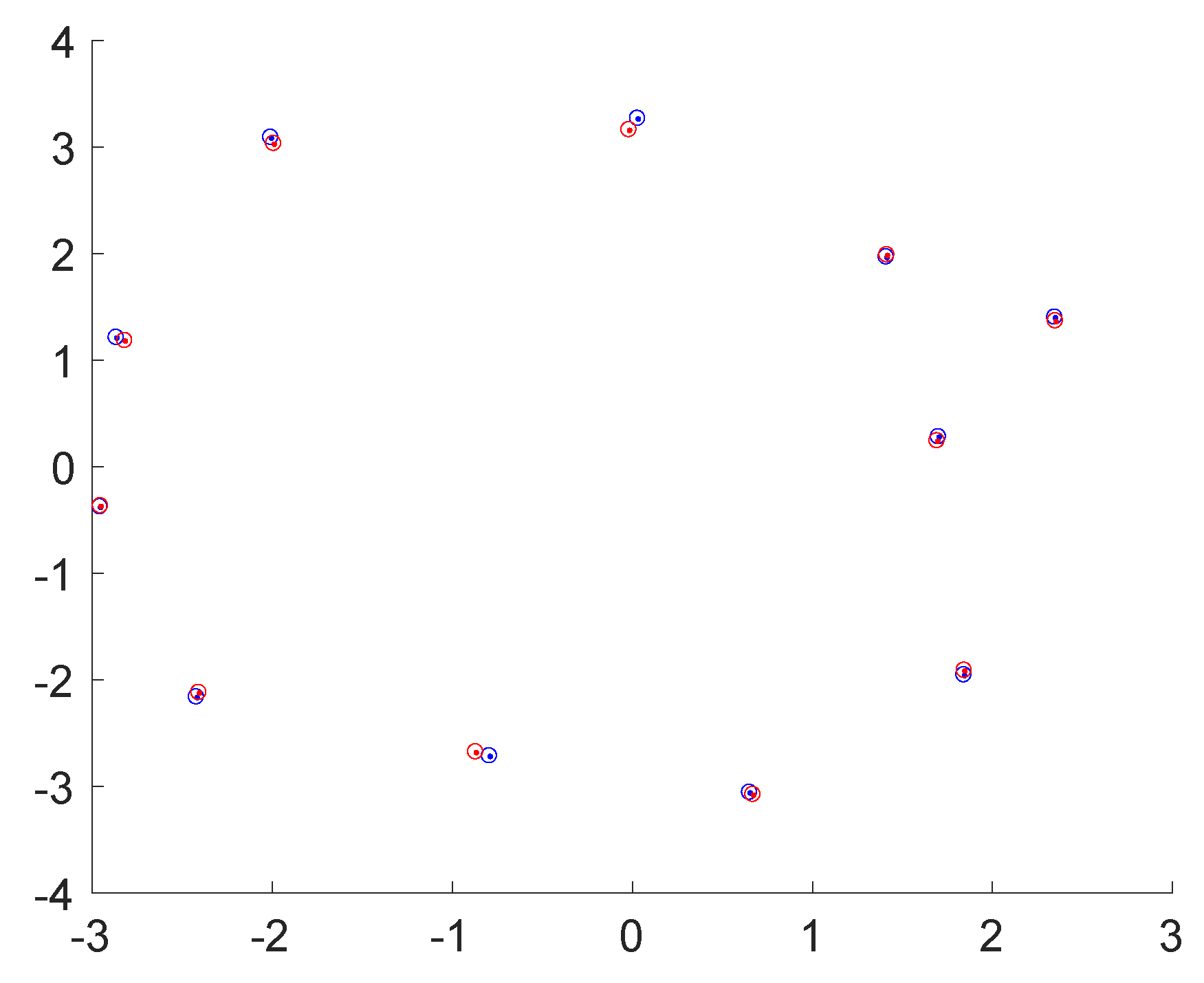 Sensors 20 02572 g016