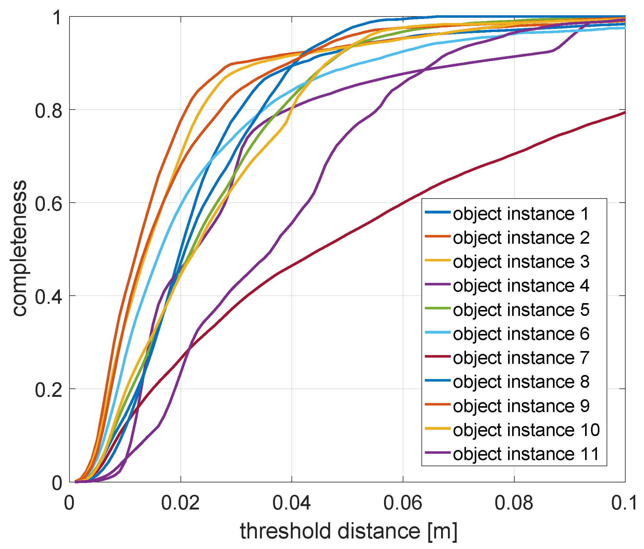 Sensors 20 02572 g018
