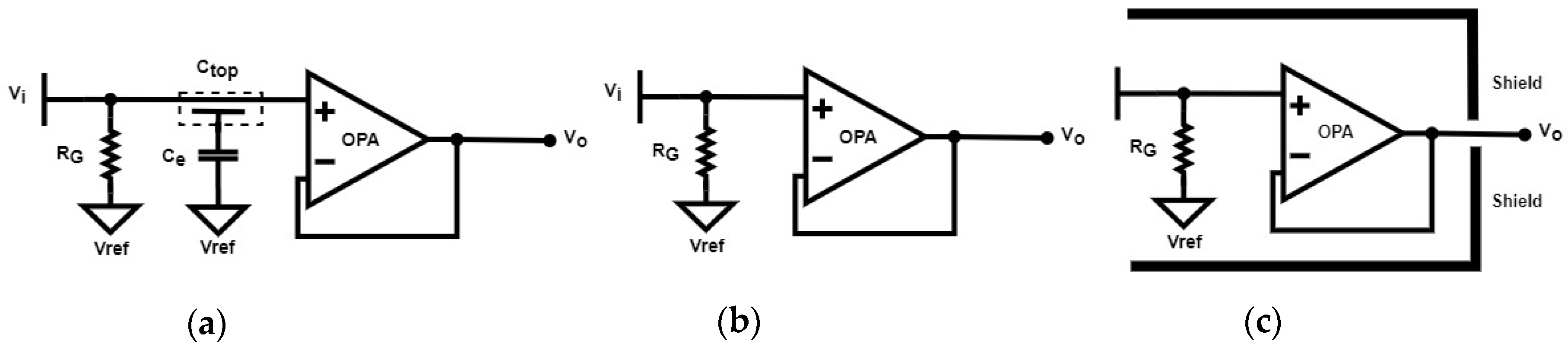 Sensors 20 02577 g003