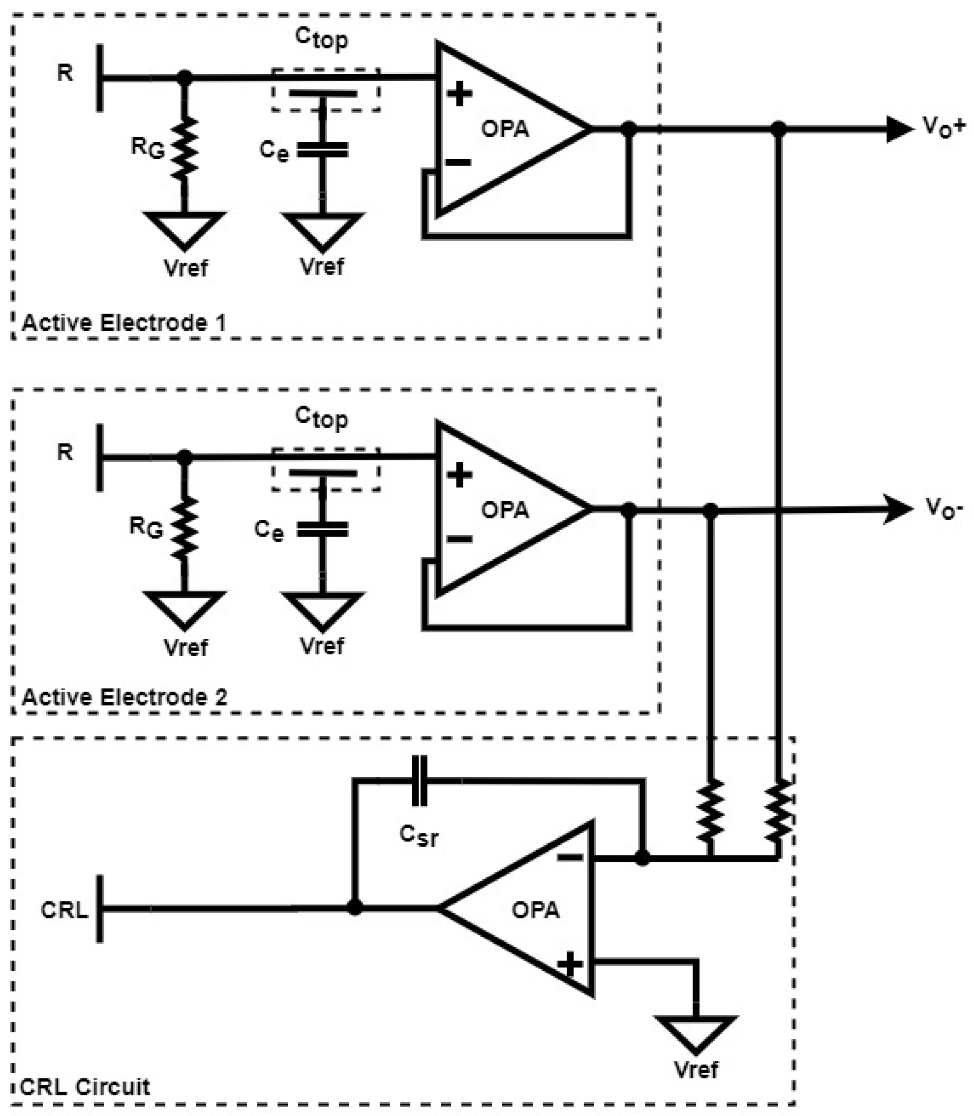 Sensors 20 02577 g004