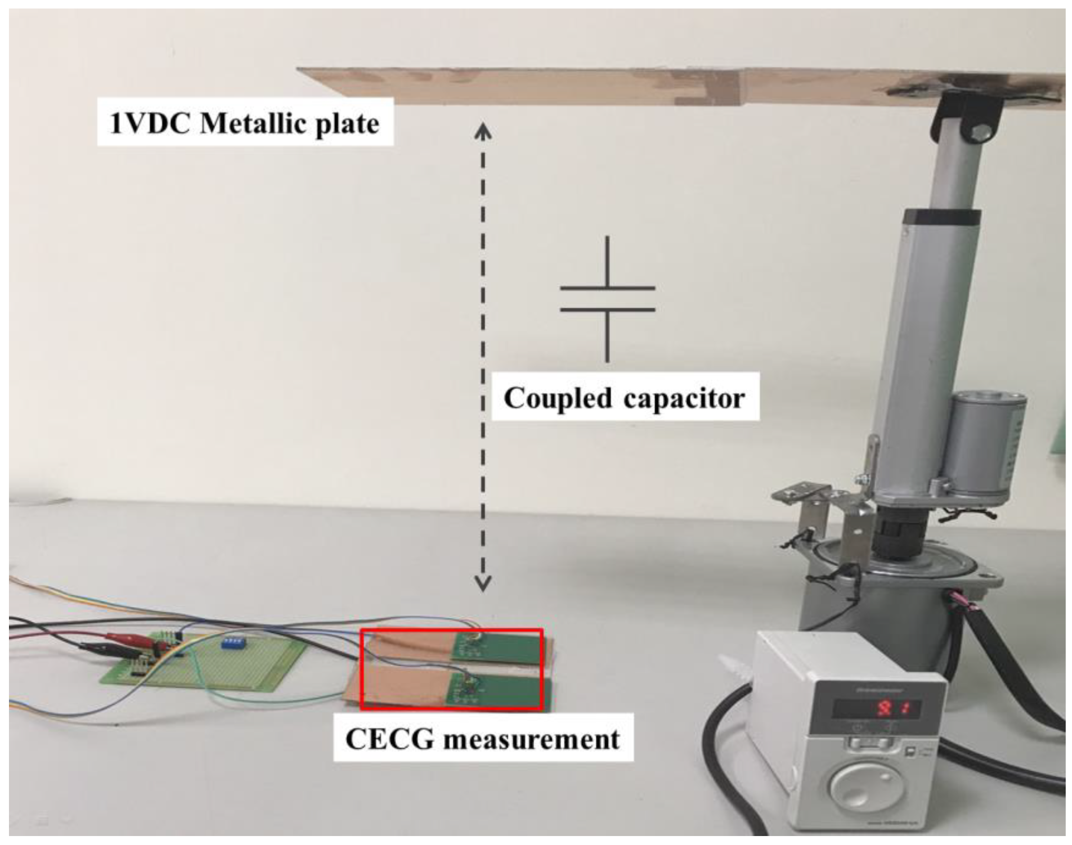 Sensors 20 02577 g009