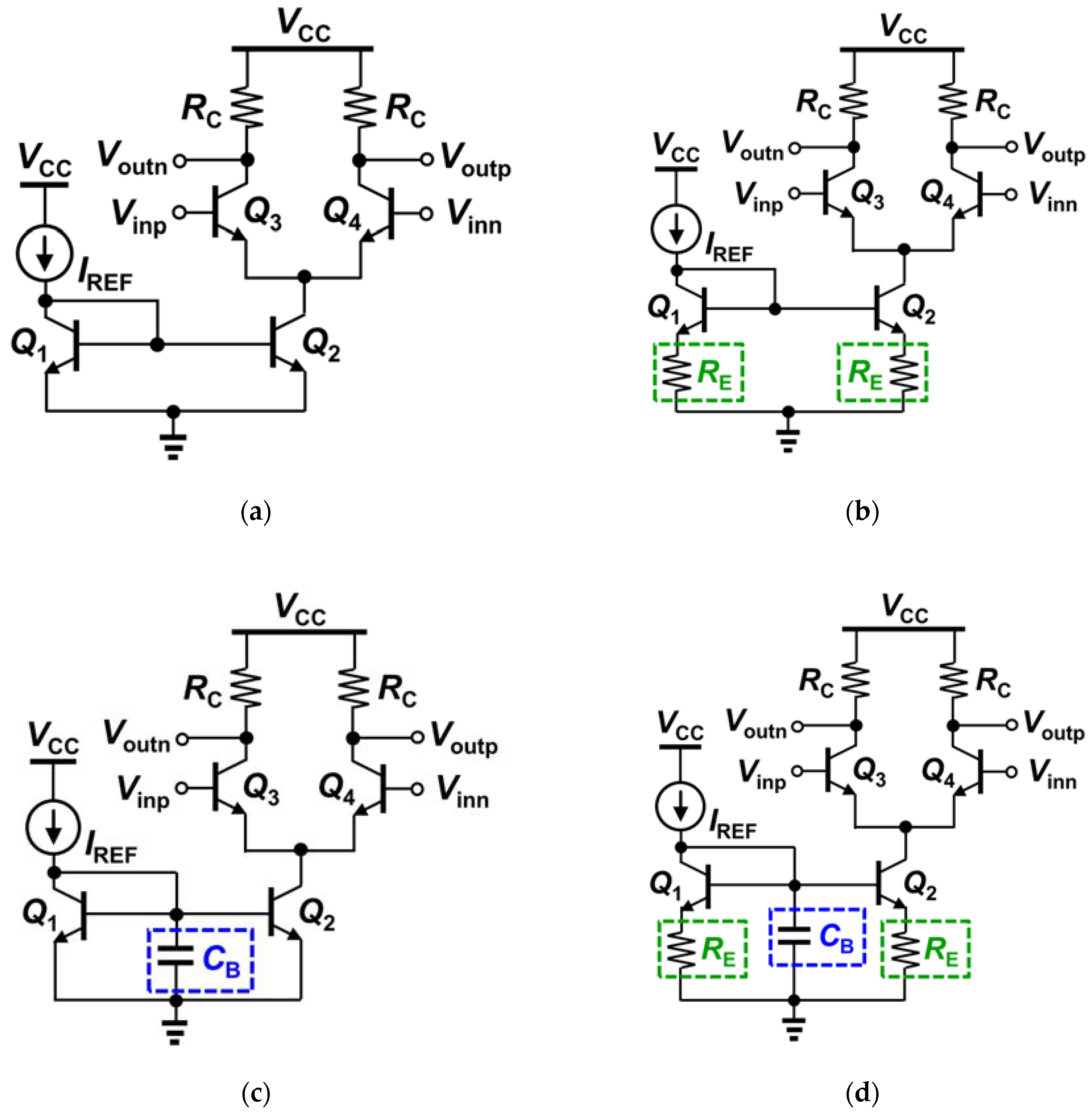 Sensors 20 02581 g002