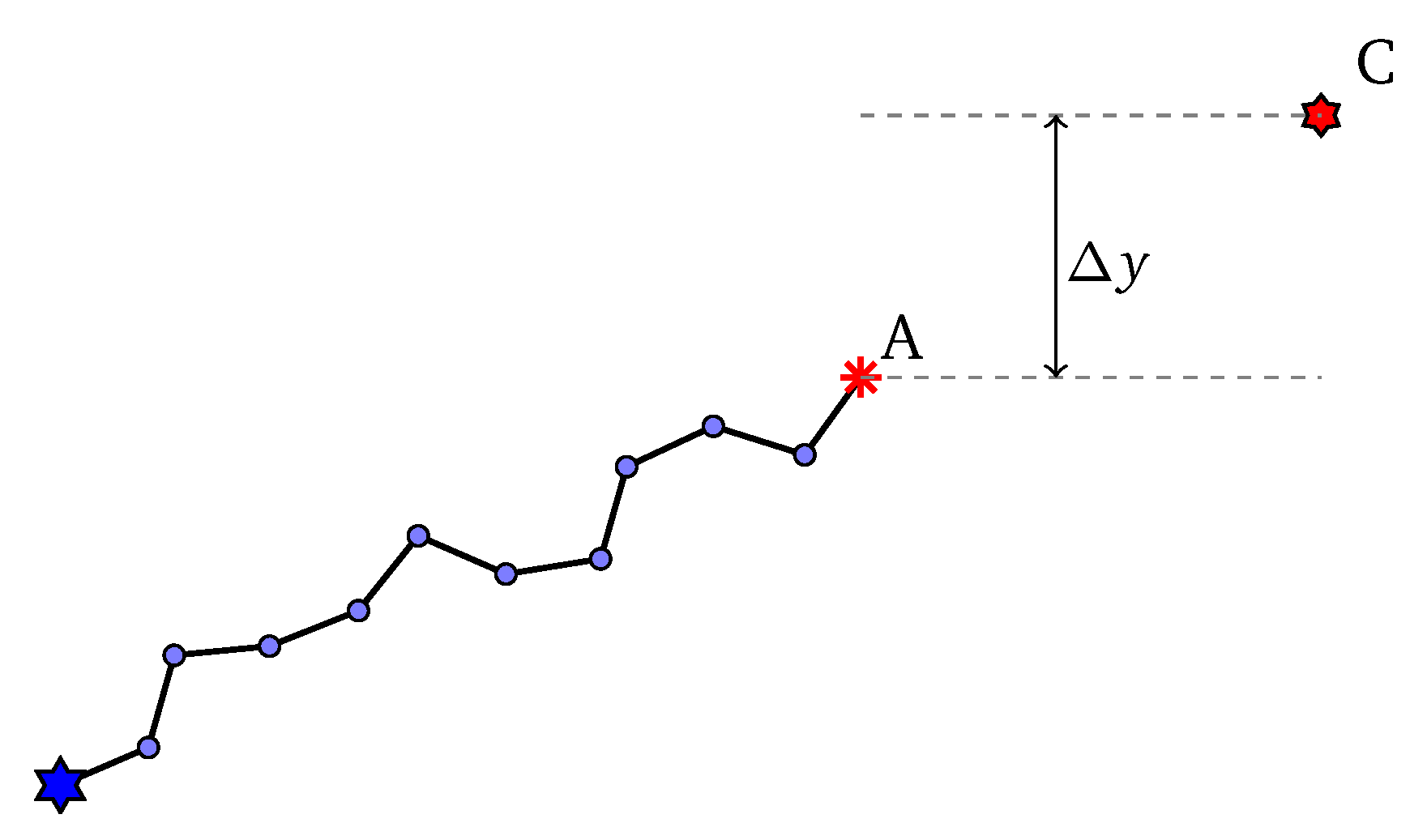 Sensors 20 02586 g004
