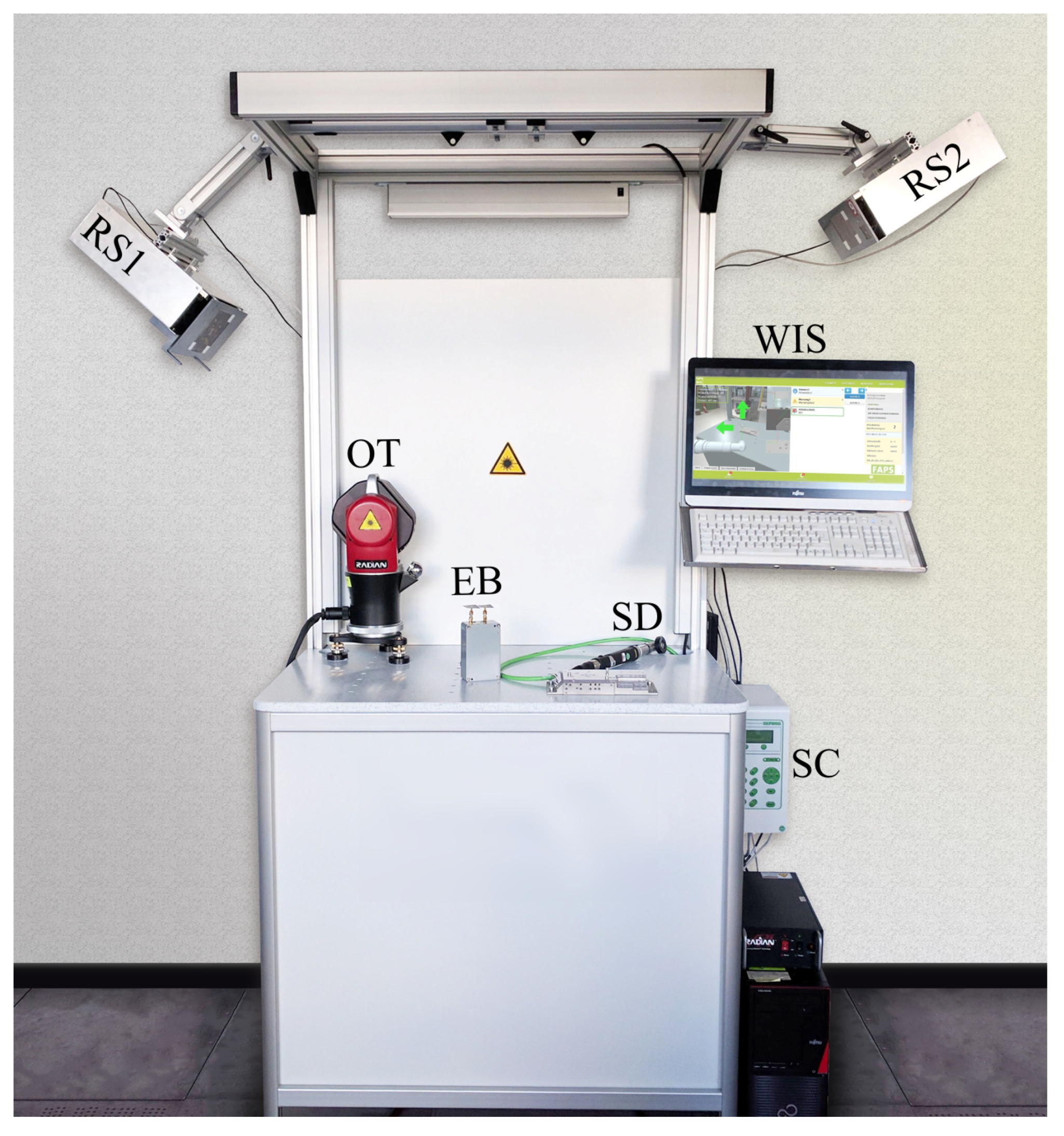 Sensors 20 02589 g001