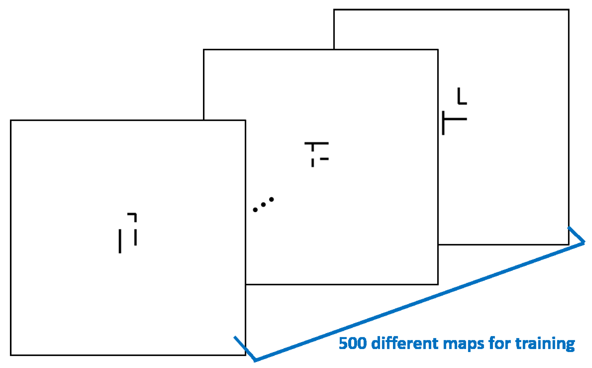 Sensors 20 02591 g008