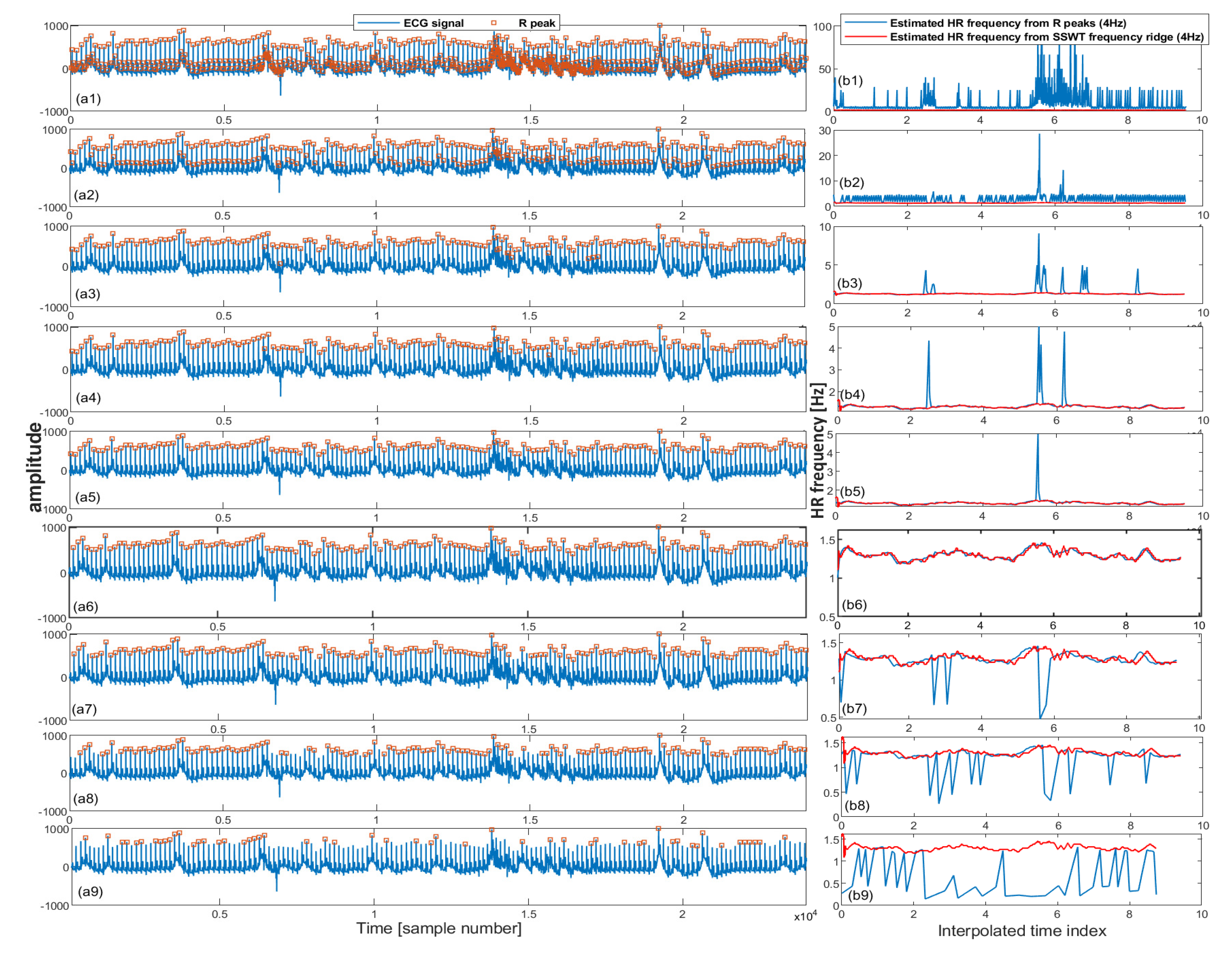 Sensors 20 02594 g001