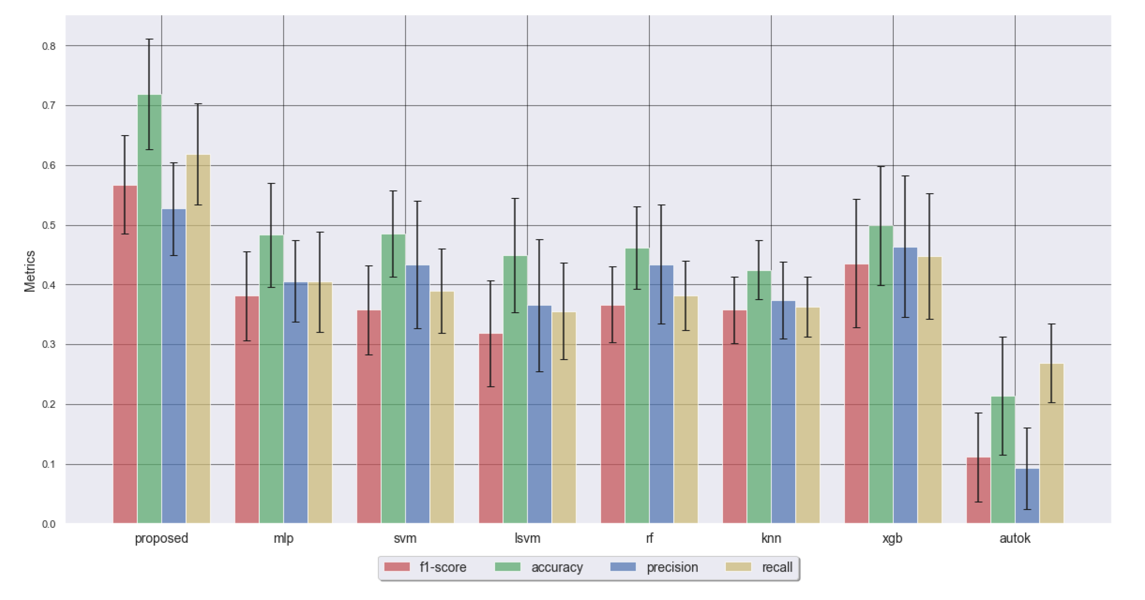 Sensors 20 02594 g004