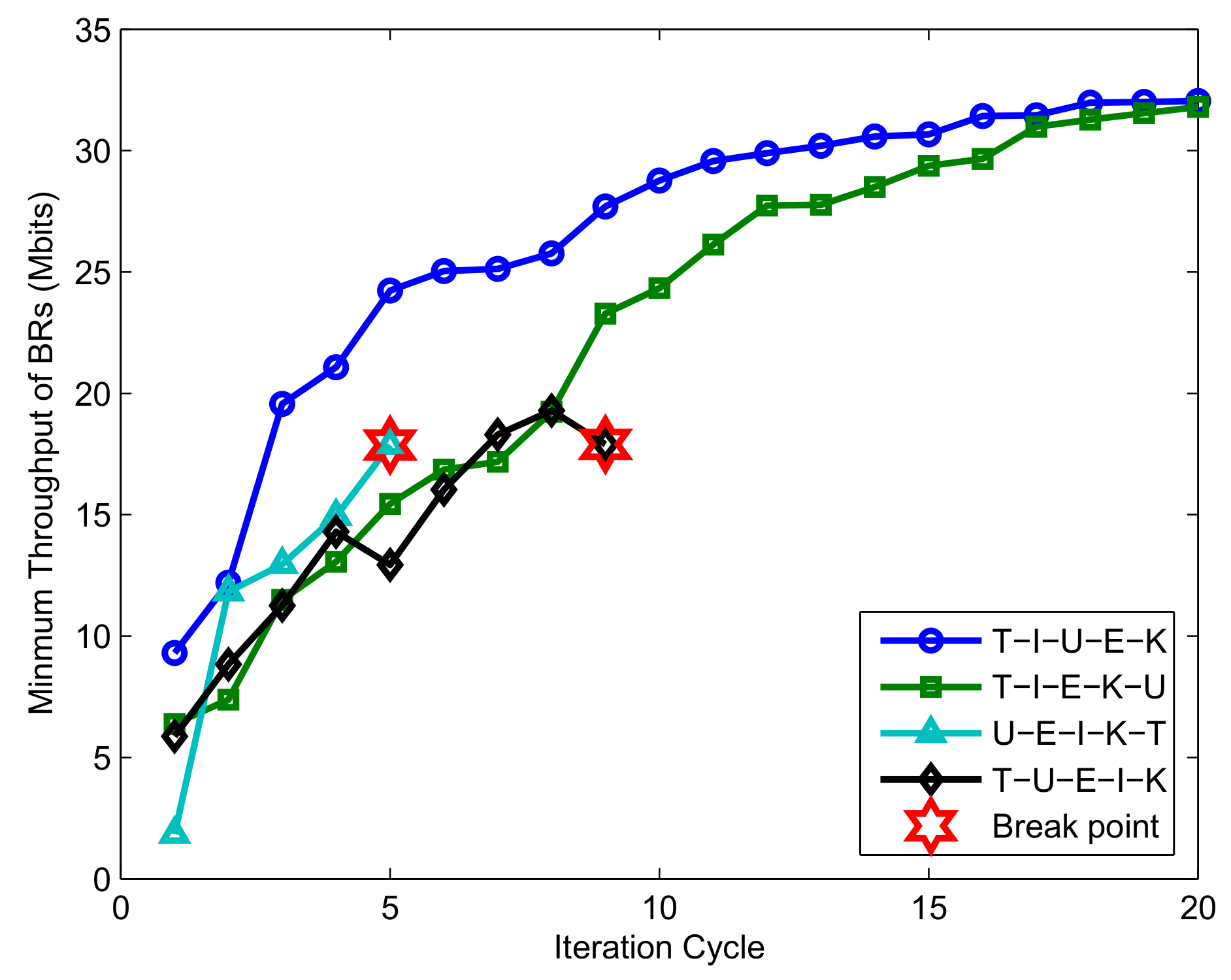 Sensors 20 02598 g010