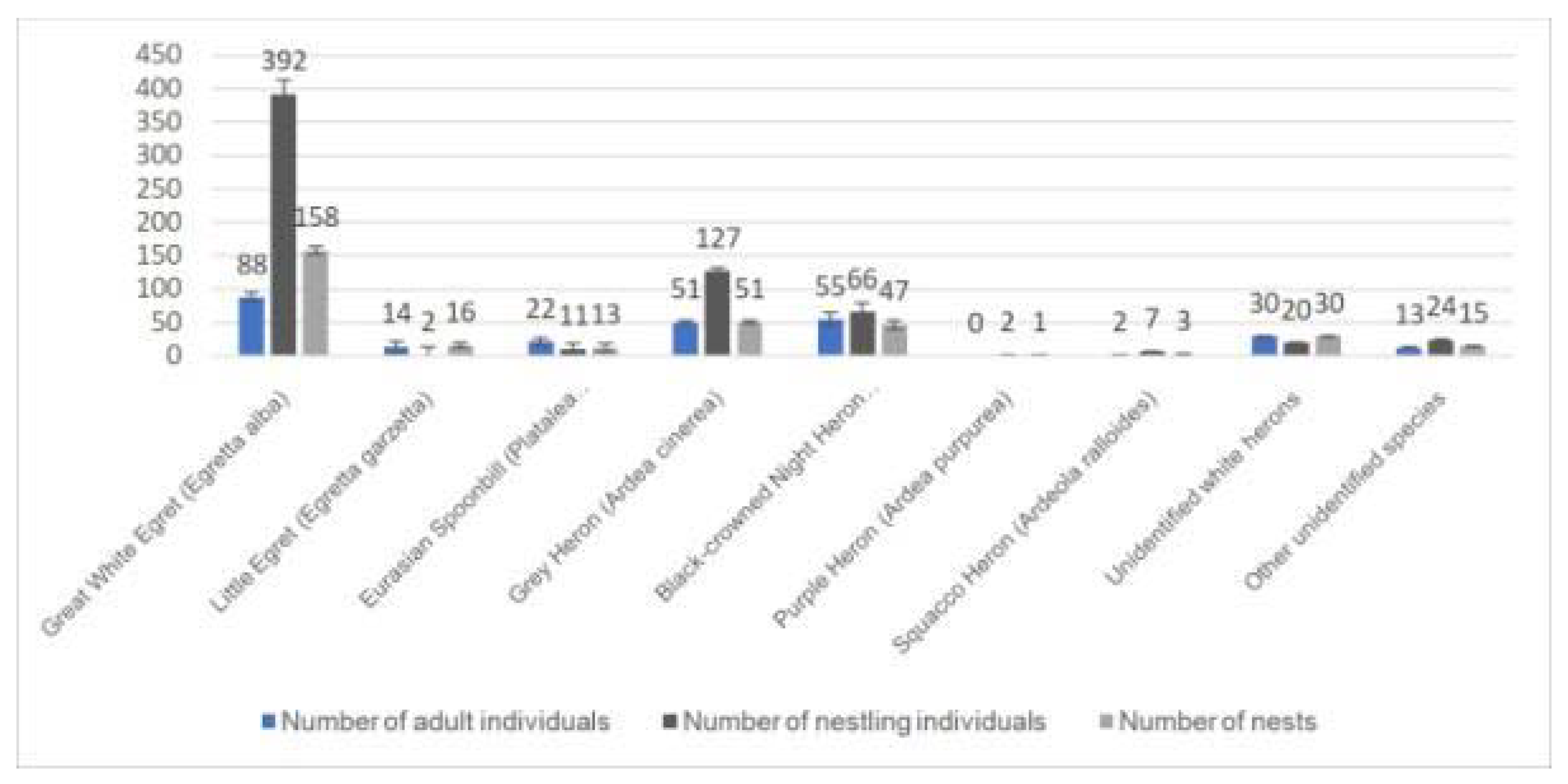 Sensors 20 02601 g011