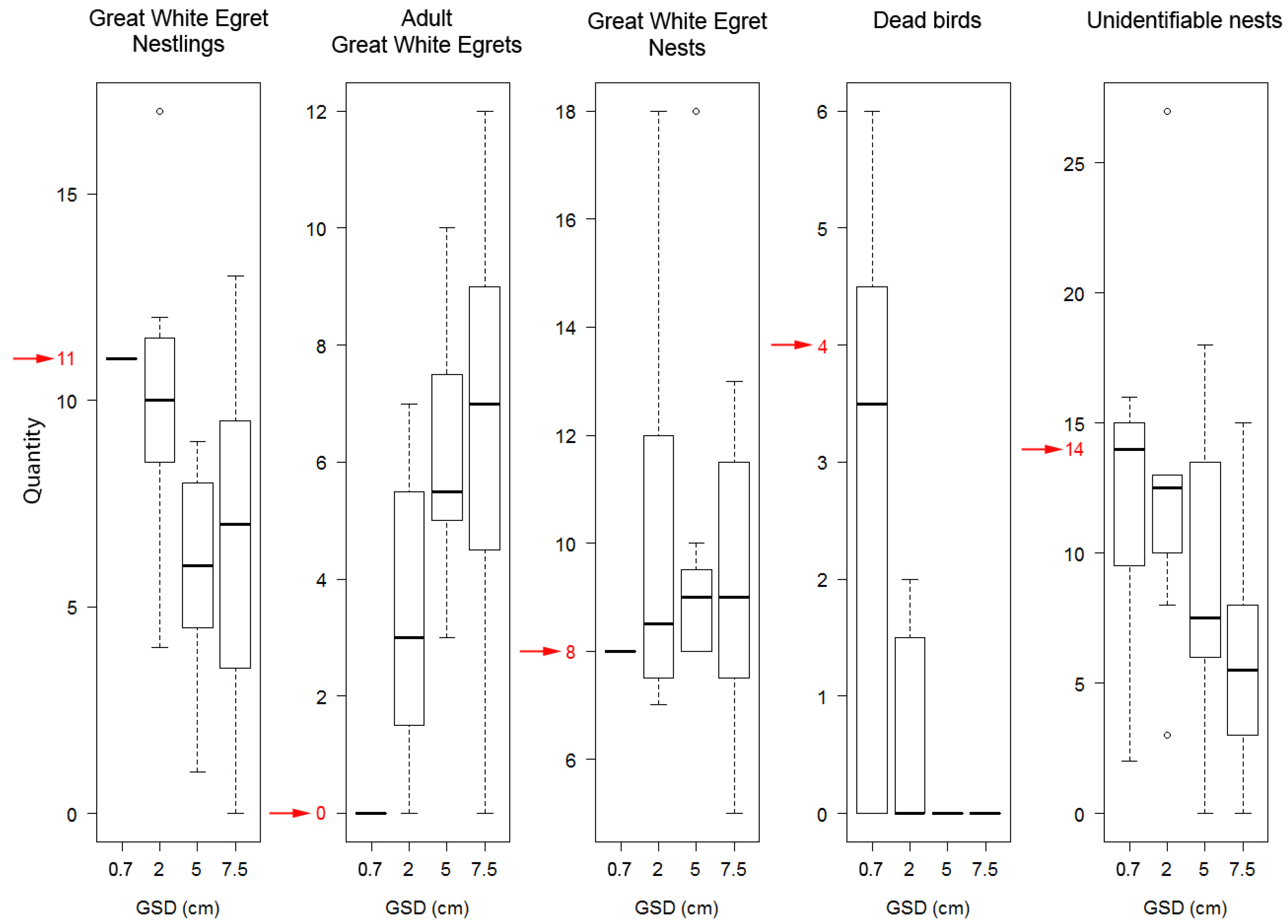 Sensors 20 02601 g012