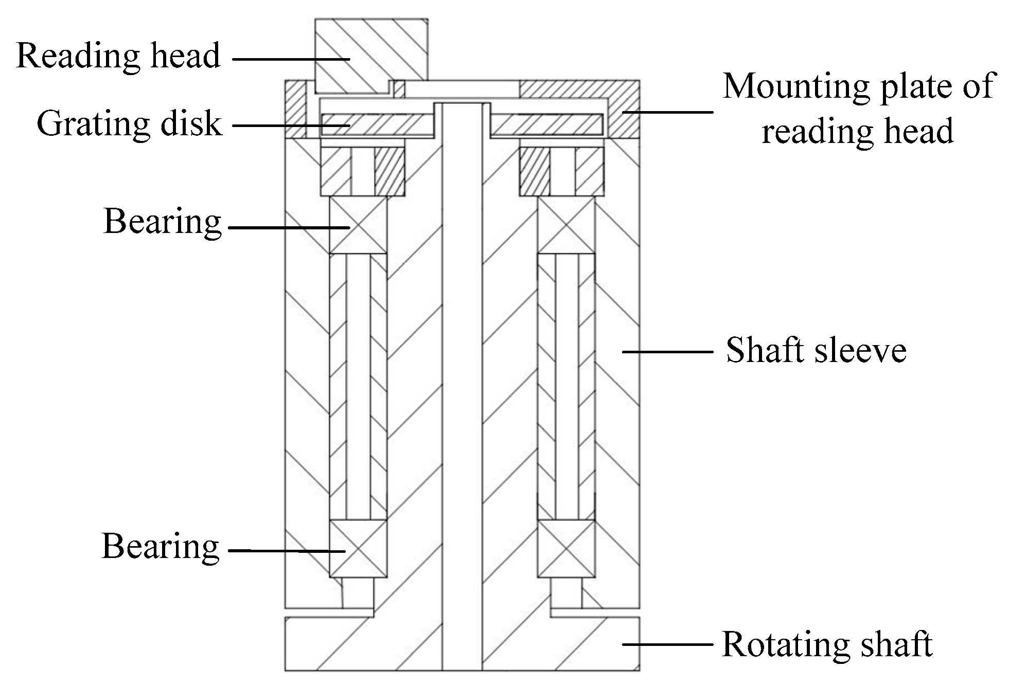 Sensors 20 02603 g001 Sensors 20 02603 g001