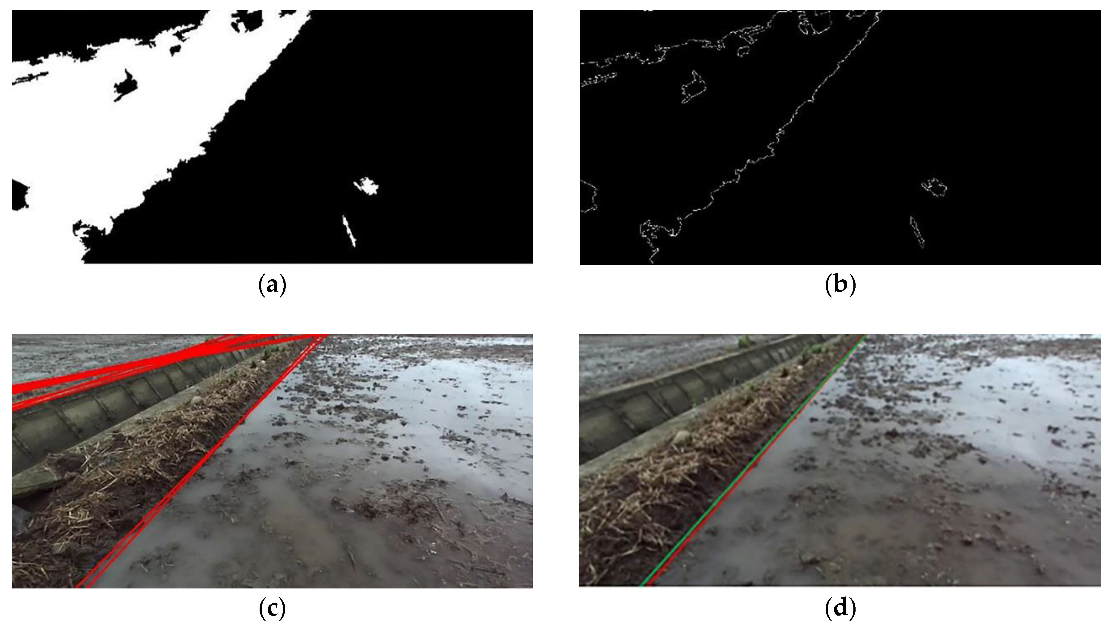 Sensors 20 02610 g009